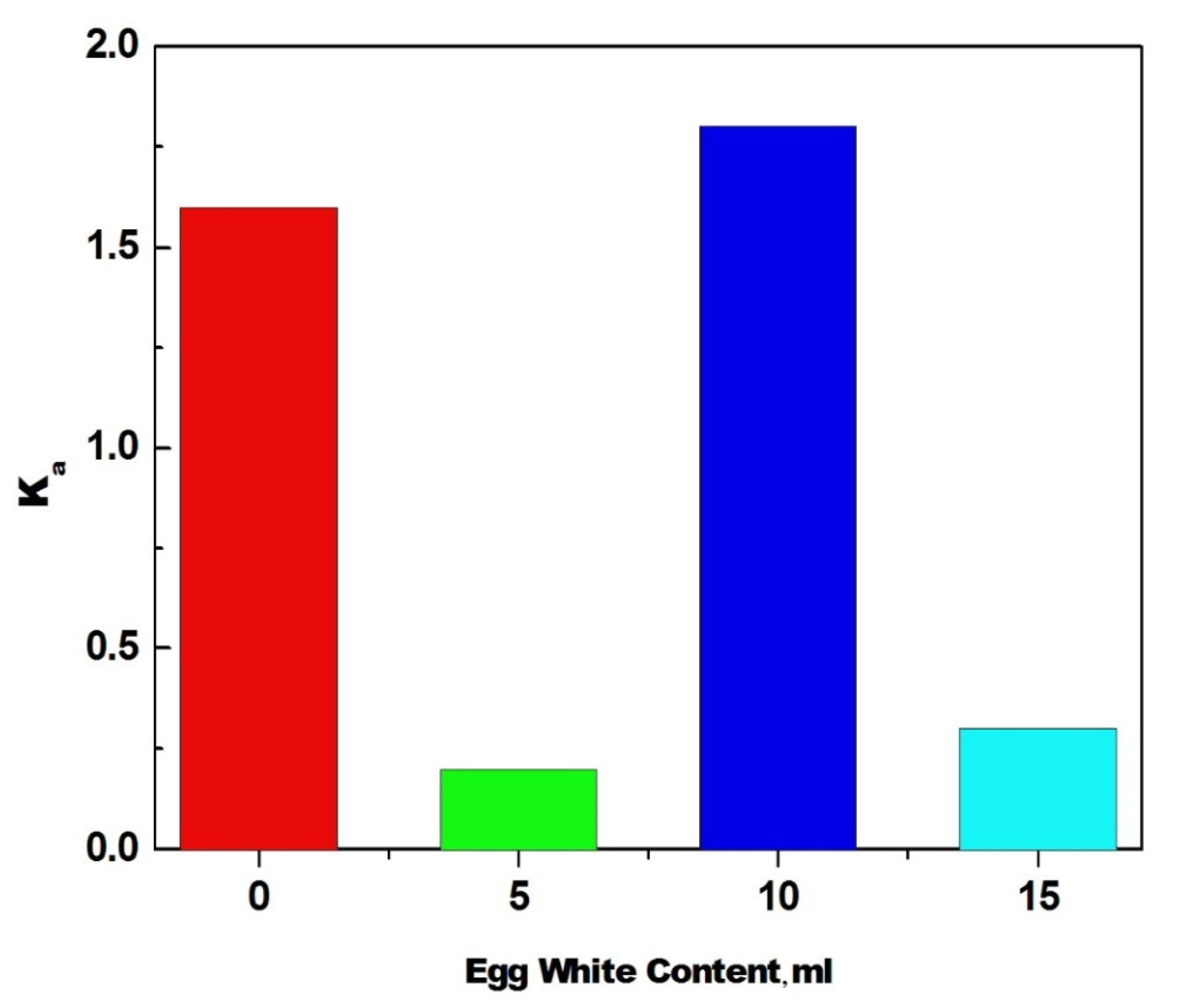 Crystals 11 00751 g010
