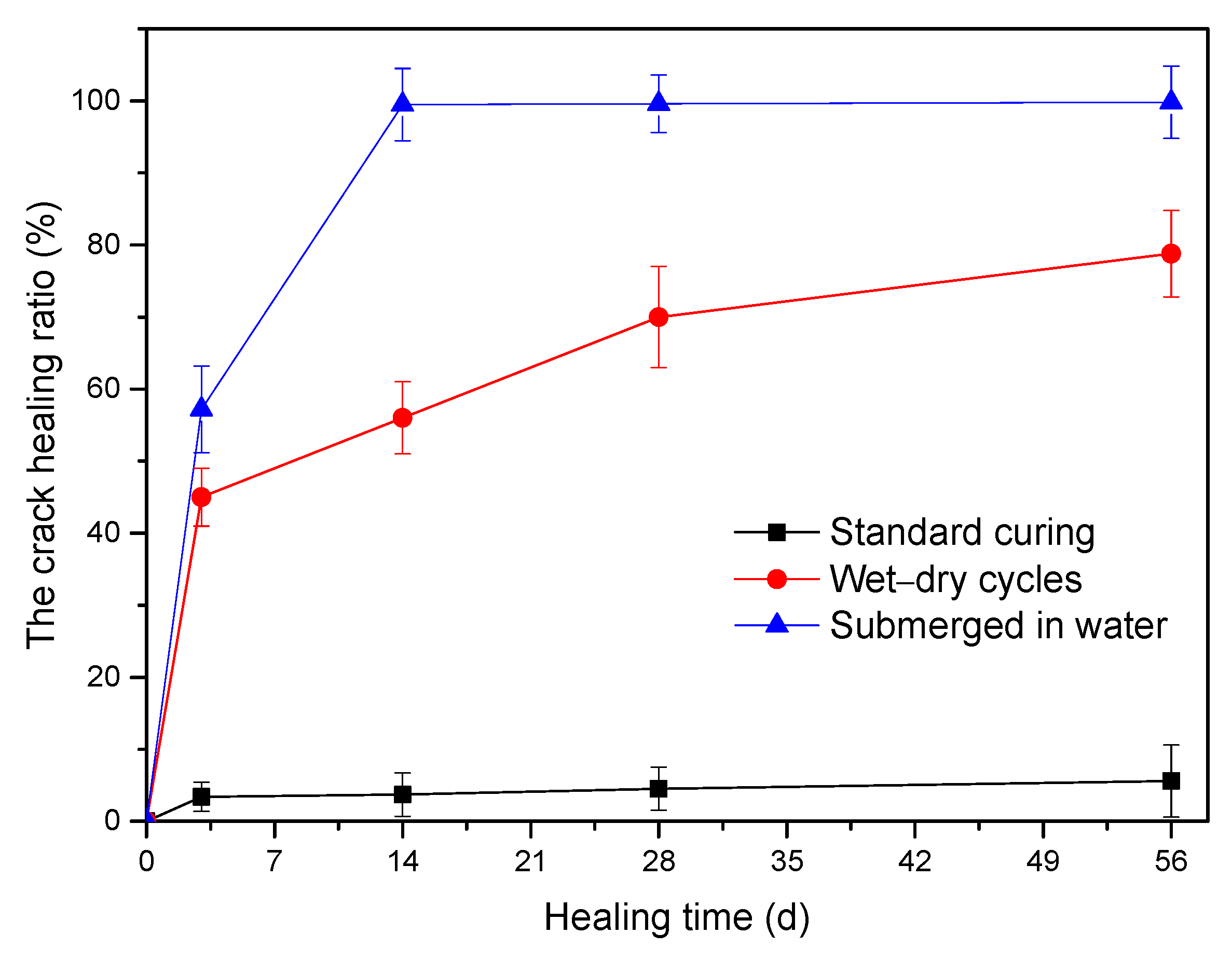 Crystals 11 00752 g005