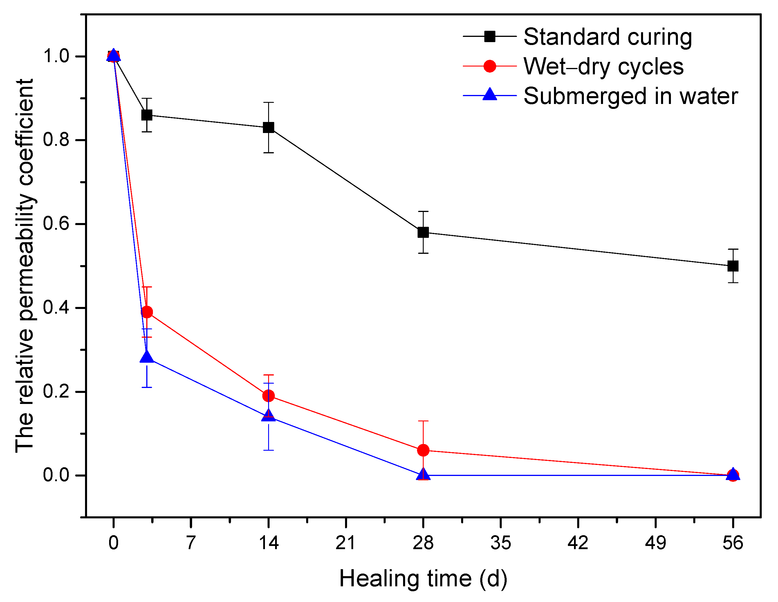 Crystals 11 00752 g006