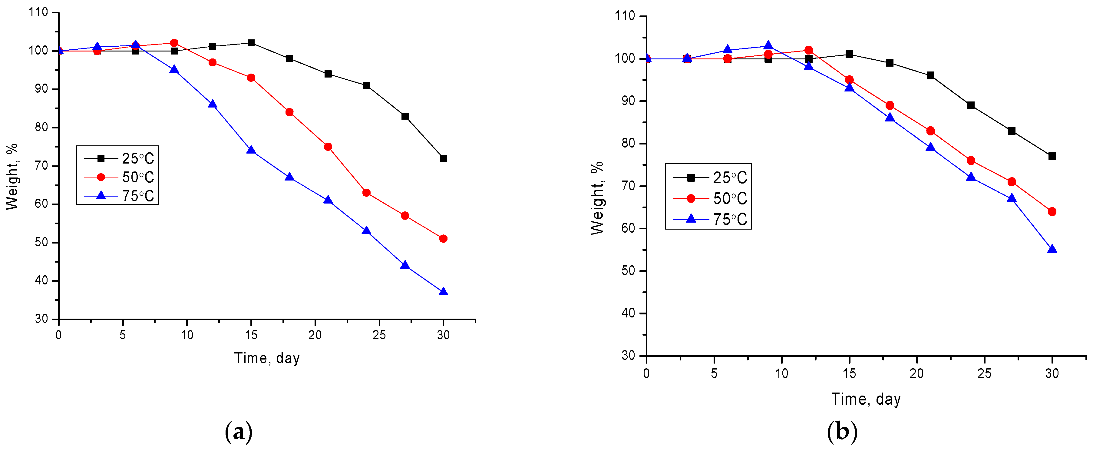Crystals 11 00753 g003a 550