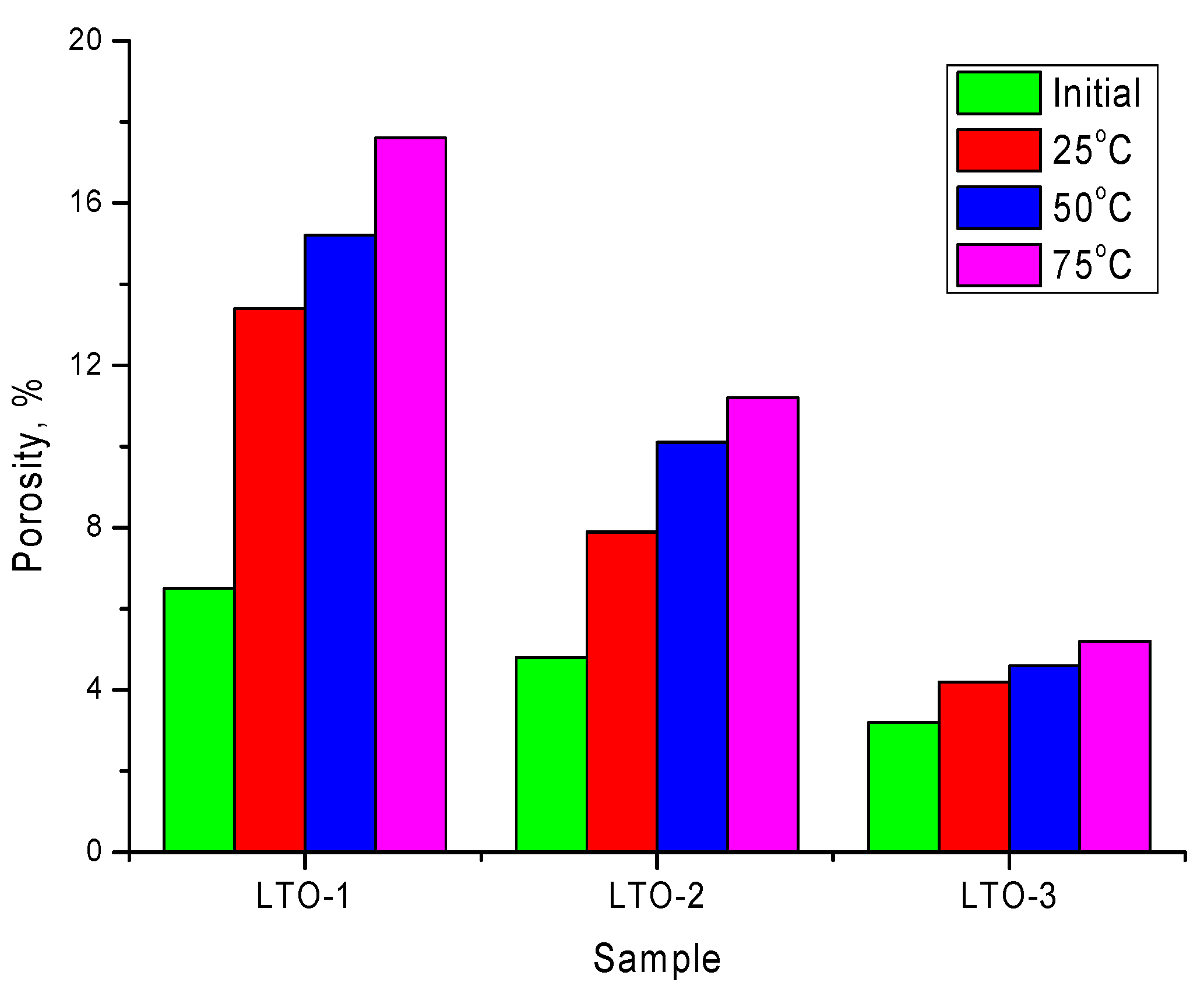 Crystals 11 00753 g007 550
