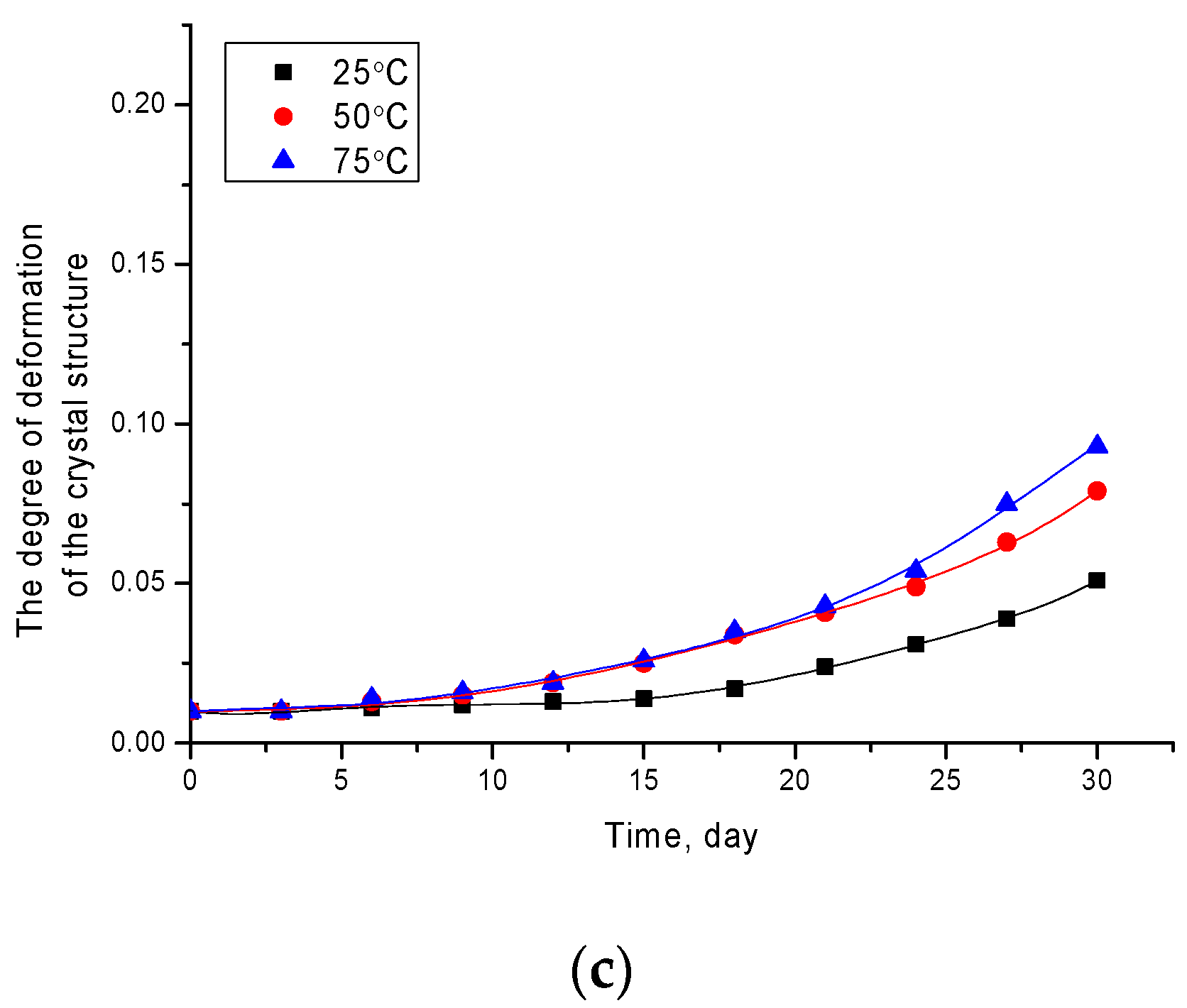 Crystals 11 00753 g008b 550