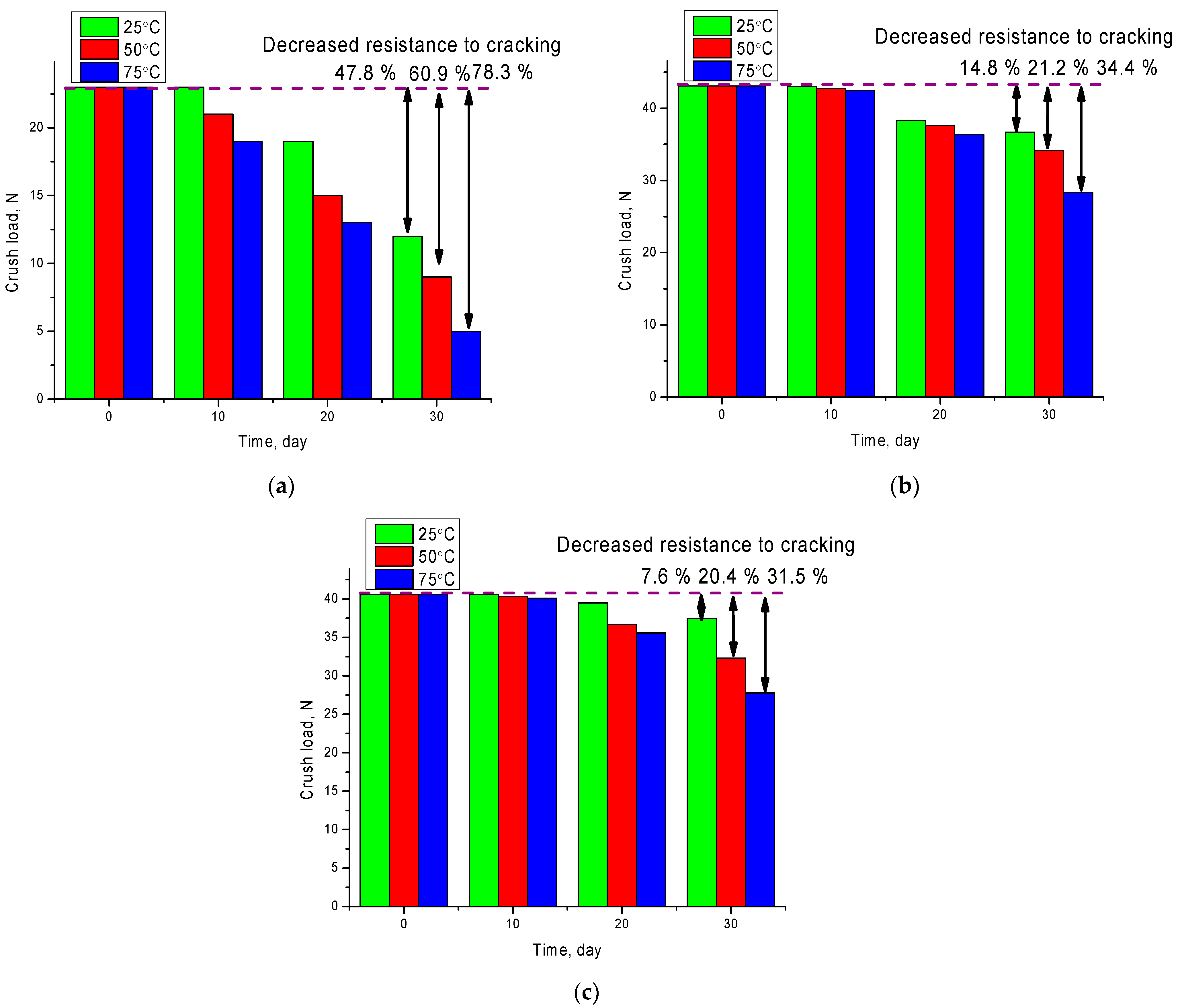 Crystals 11 00753 g009 550