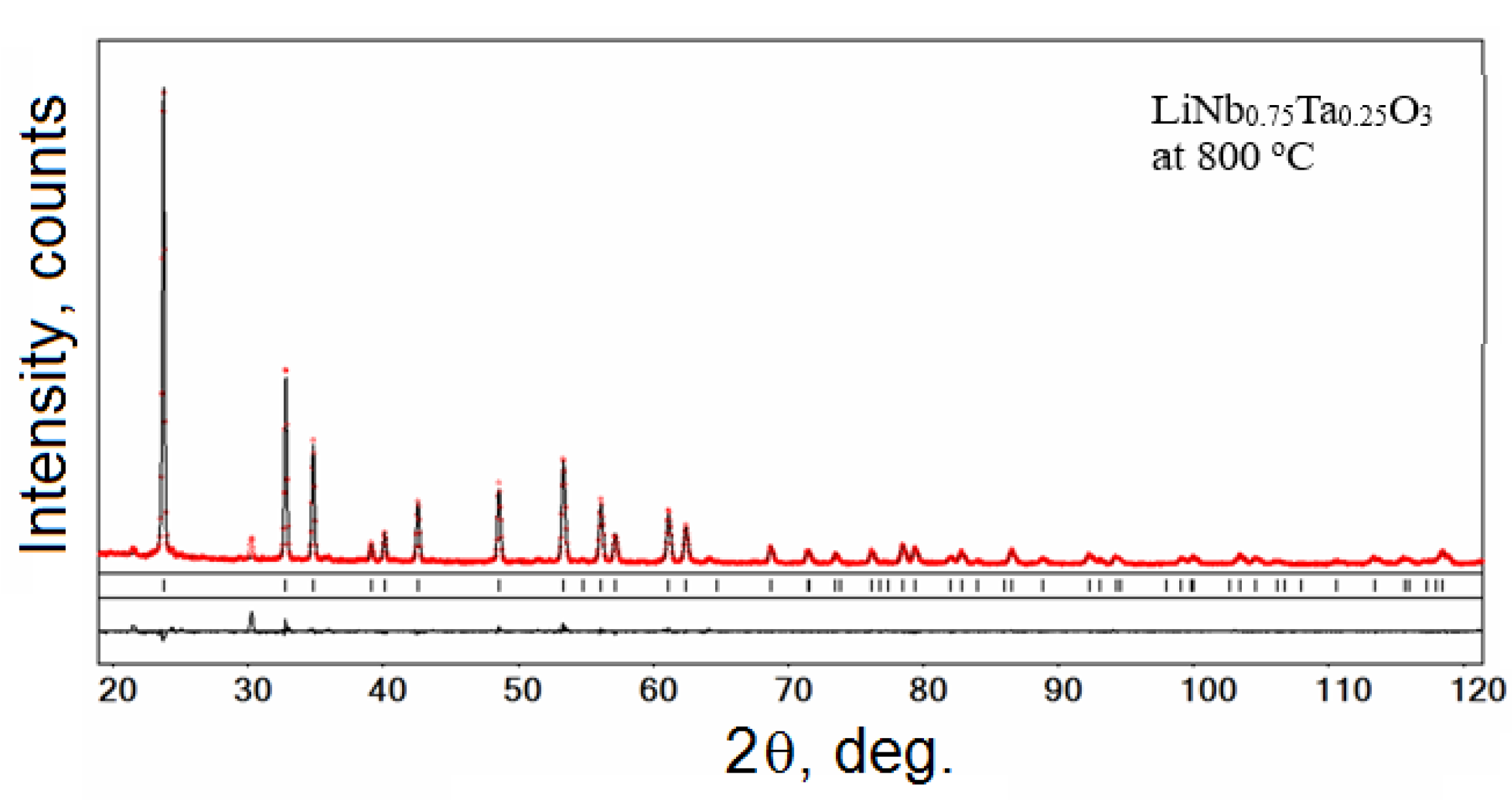 Crystals 11 00755 g006 Crystals 11 00755 g006