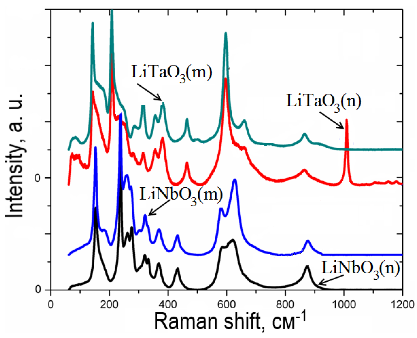 Crystals 11 00755 g010 Crystals 11 00755 g010