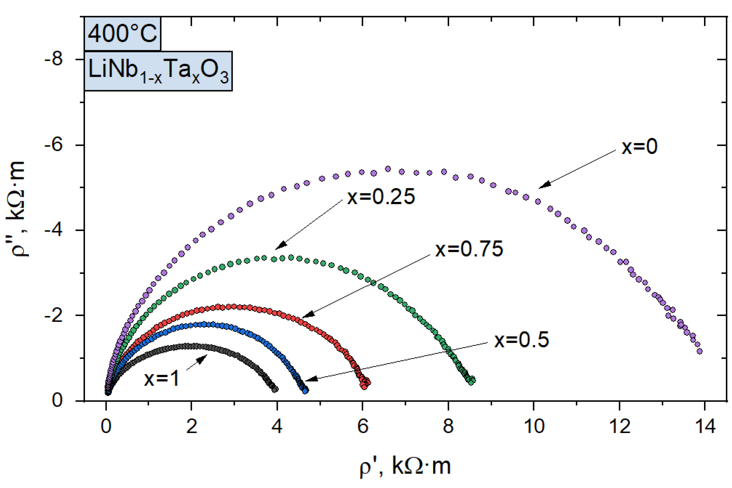 Crystals 11 00755 g012 Crystals 11 00755 g012