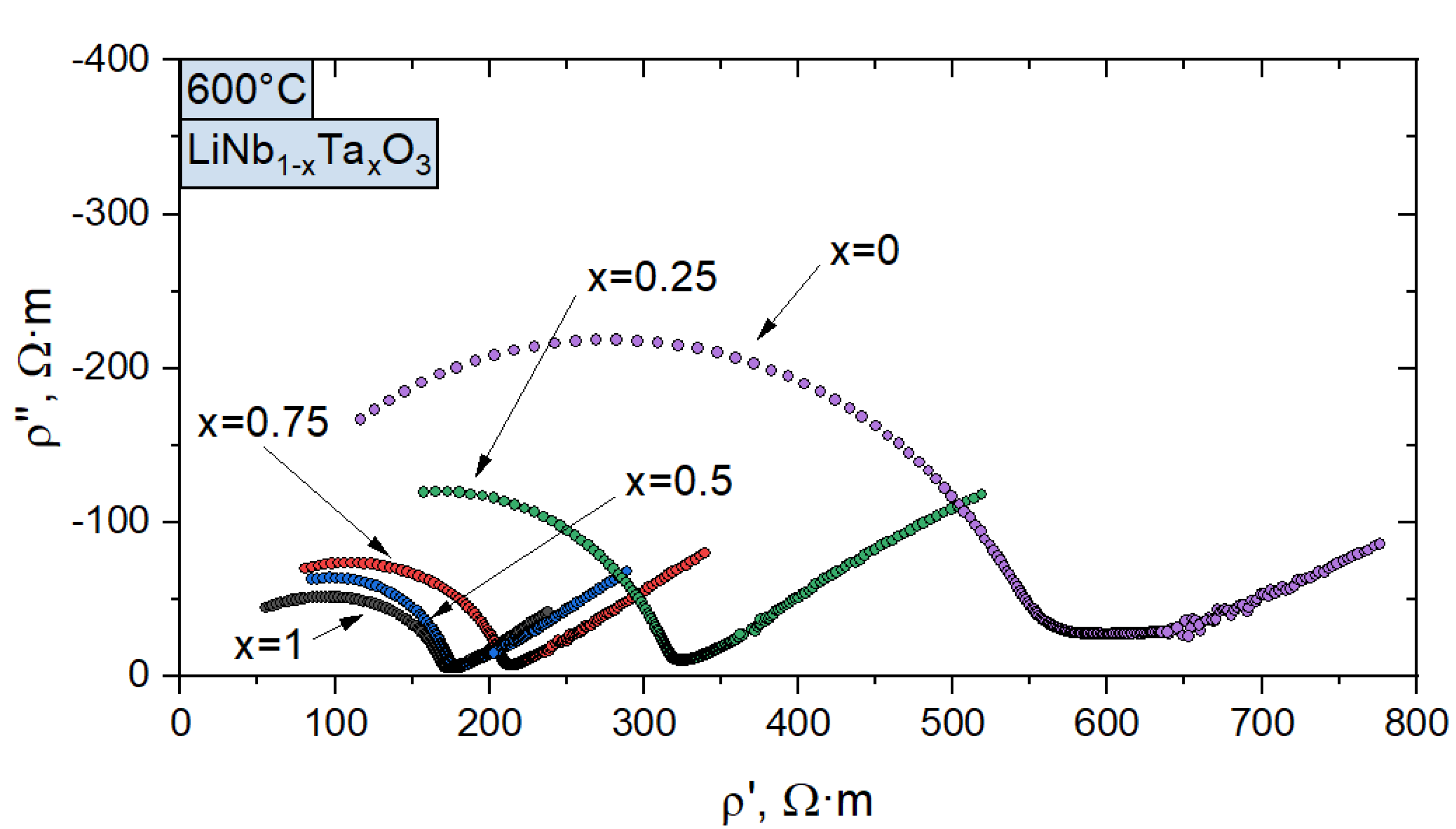 Crystals 11 00755 g013 Crystals 11 00755 g013