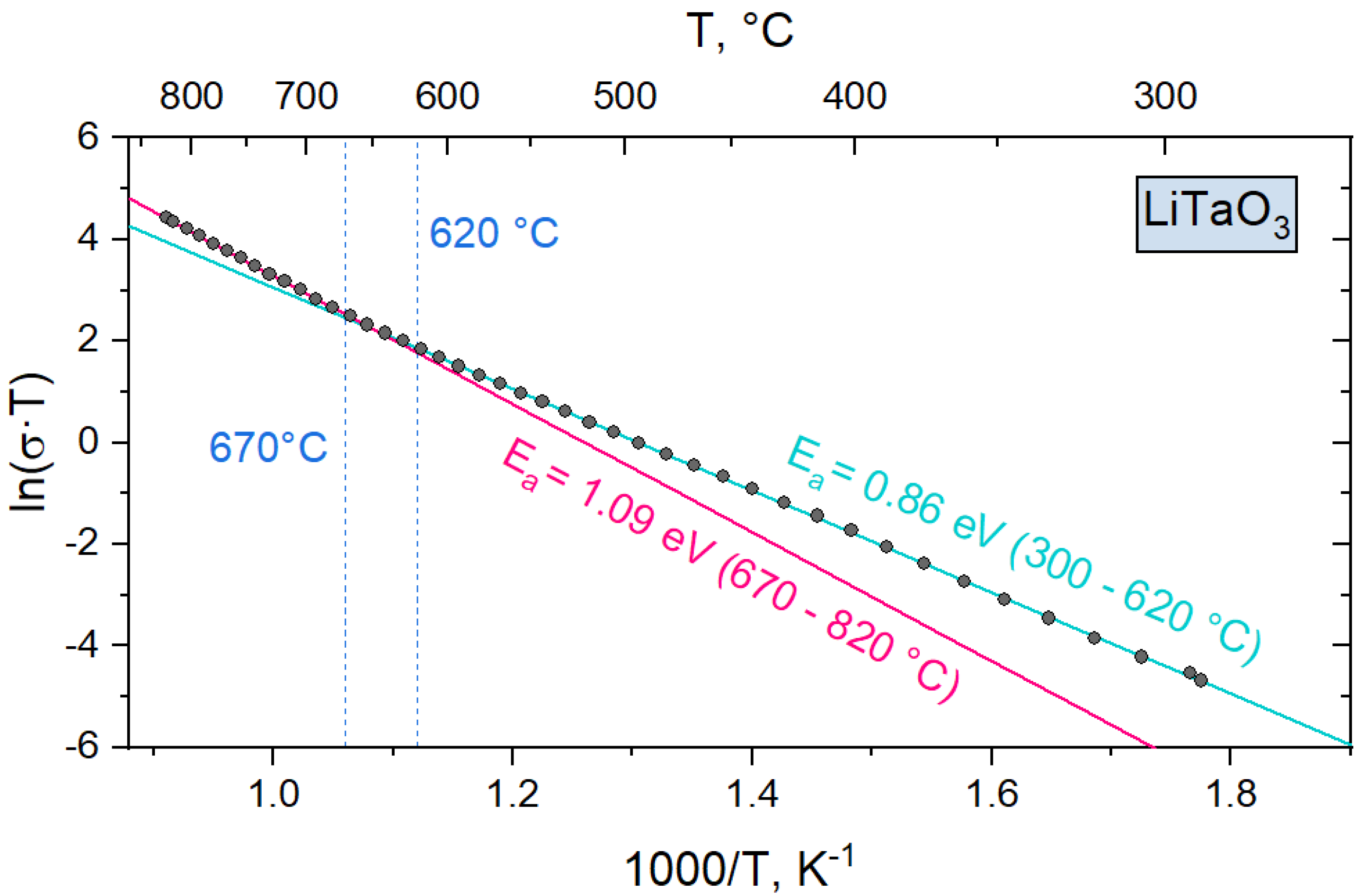 Crystals 11 00755 g015 Crystals 11 00755 g015