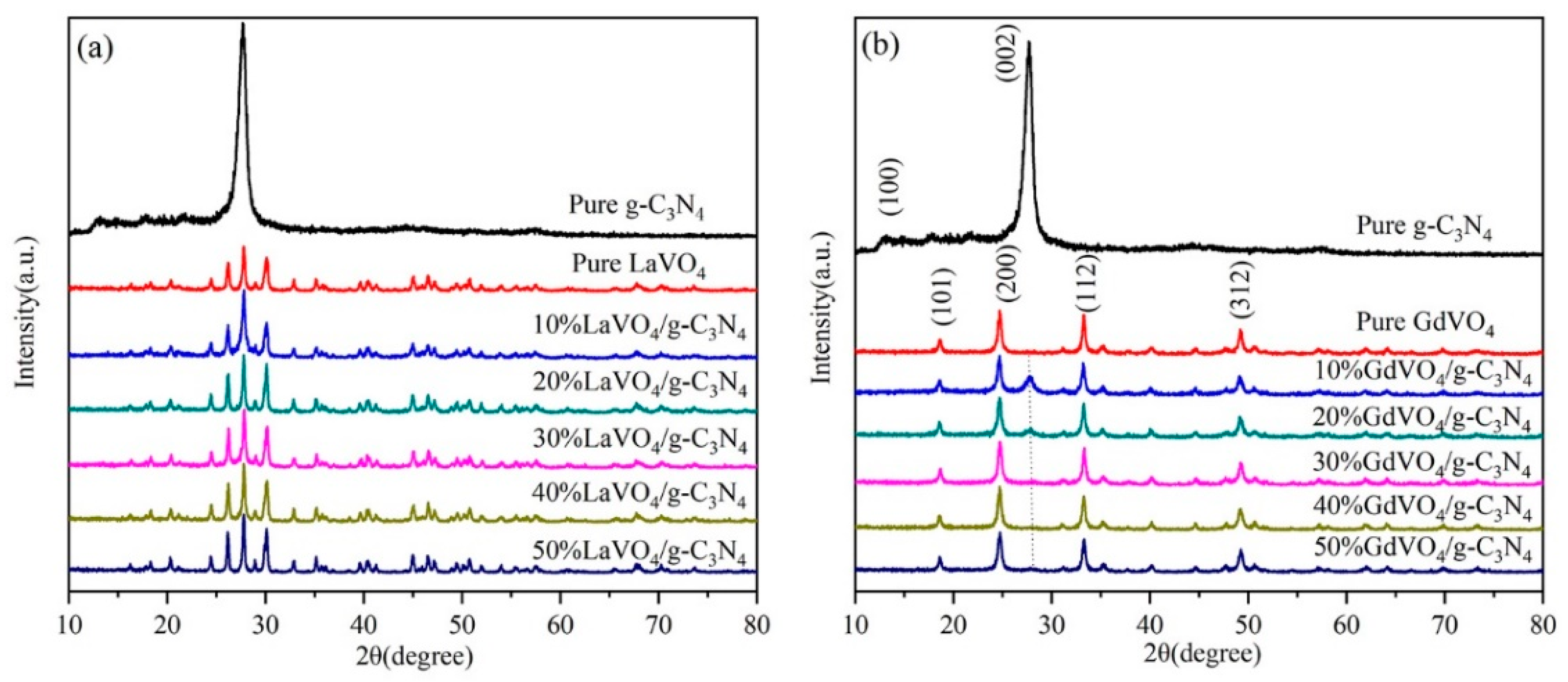 Crystals 11 00756 g001 550