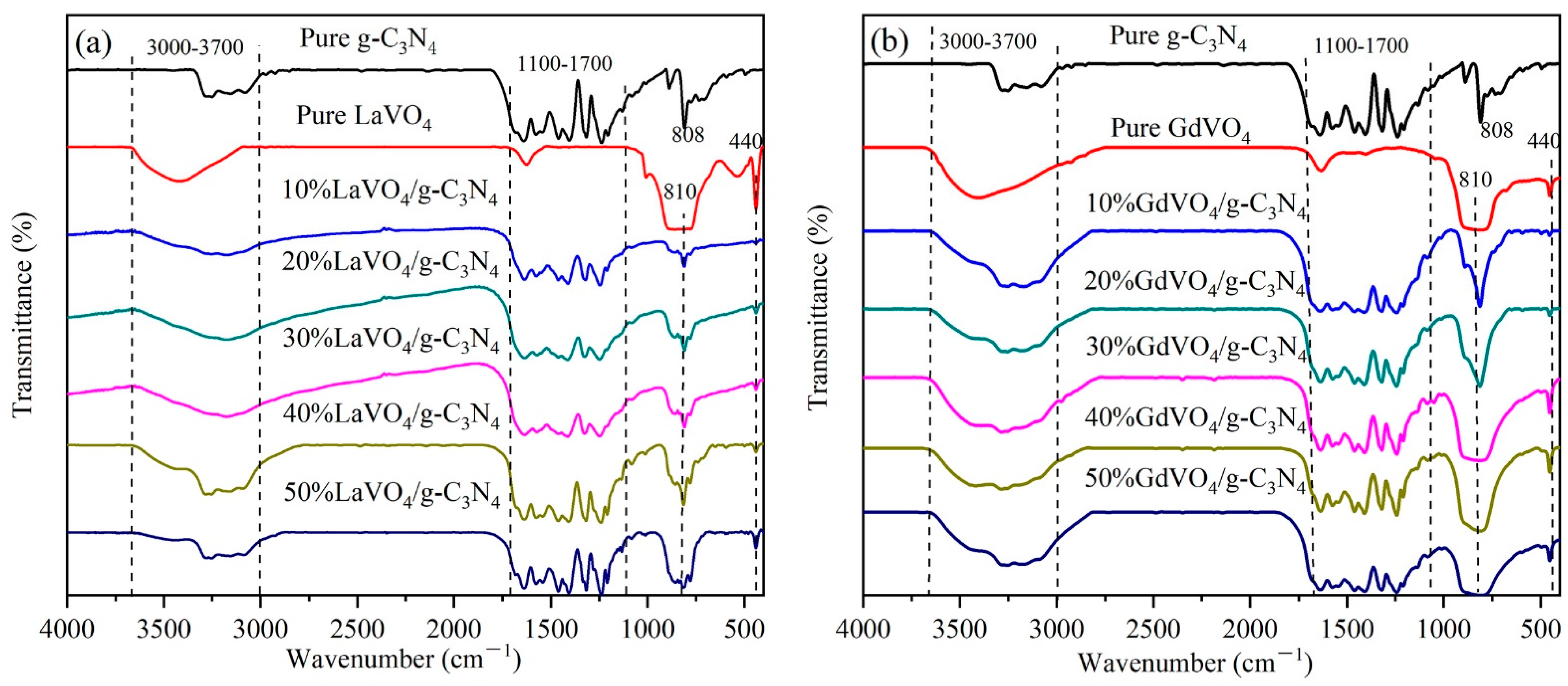 Crystals 11 00756 g003 550