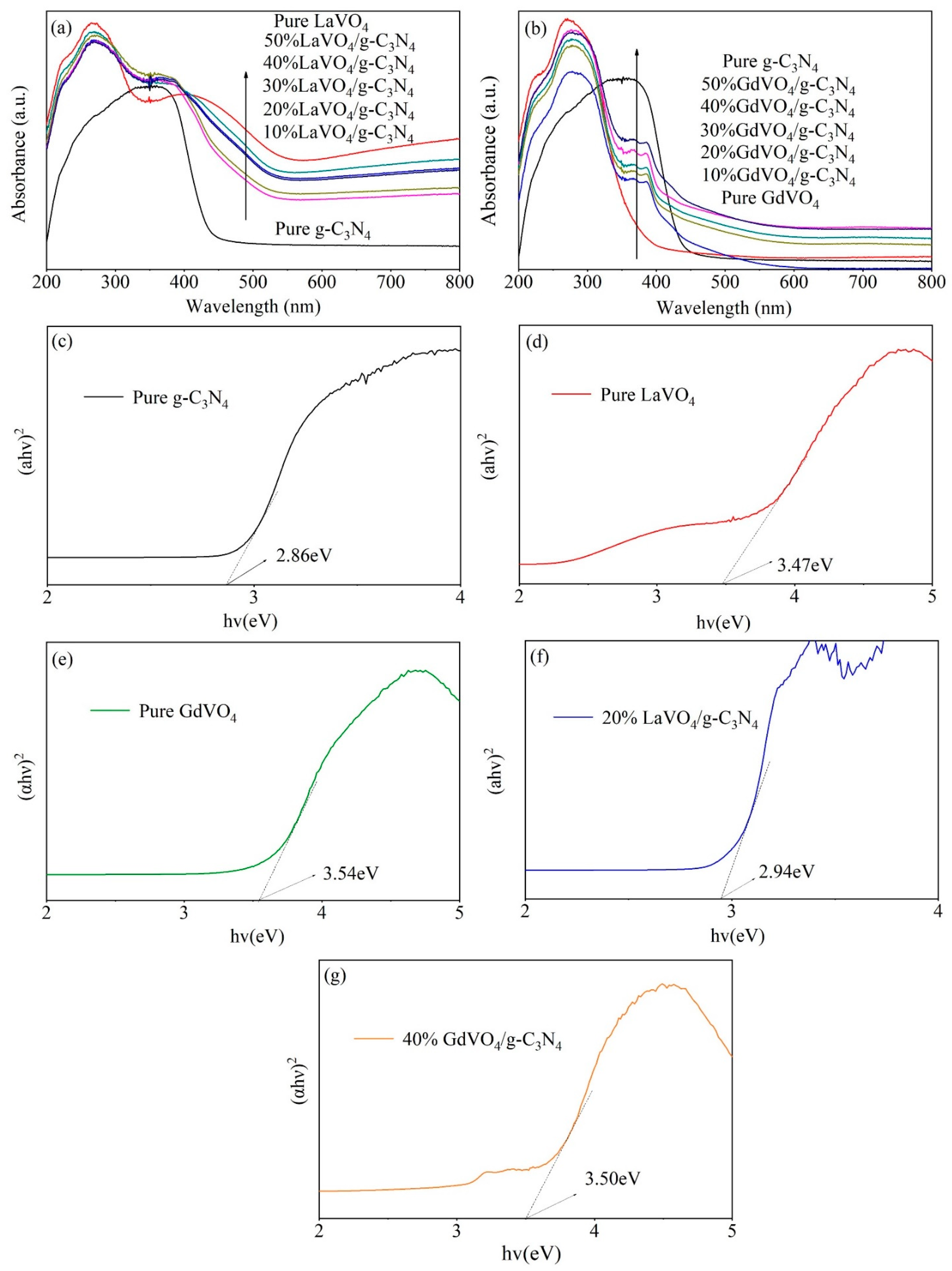 Crystals 11 00756 g005 550