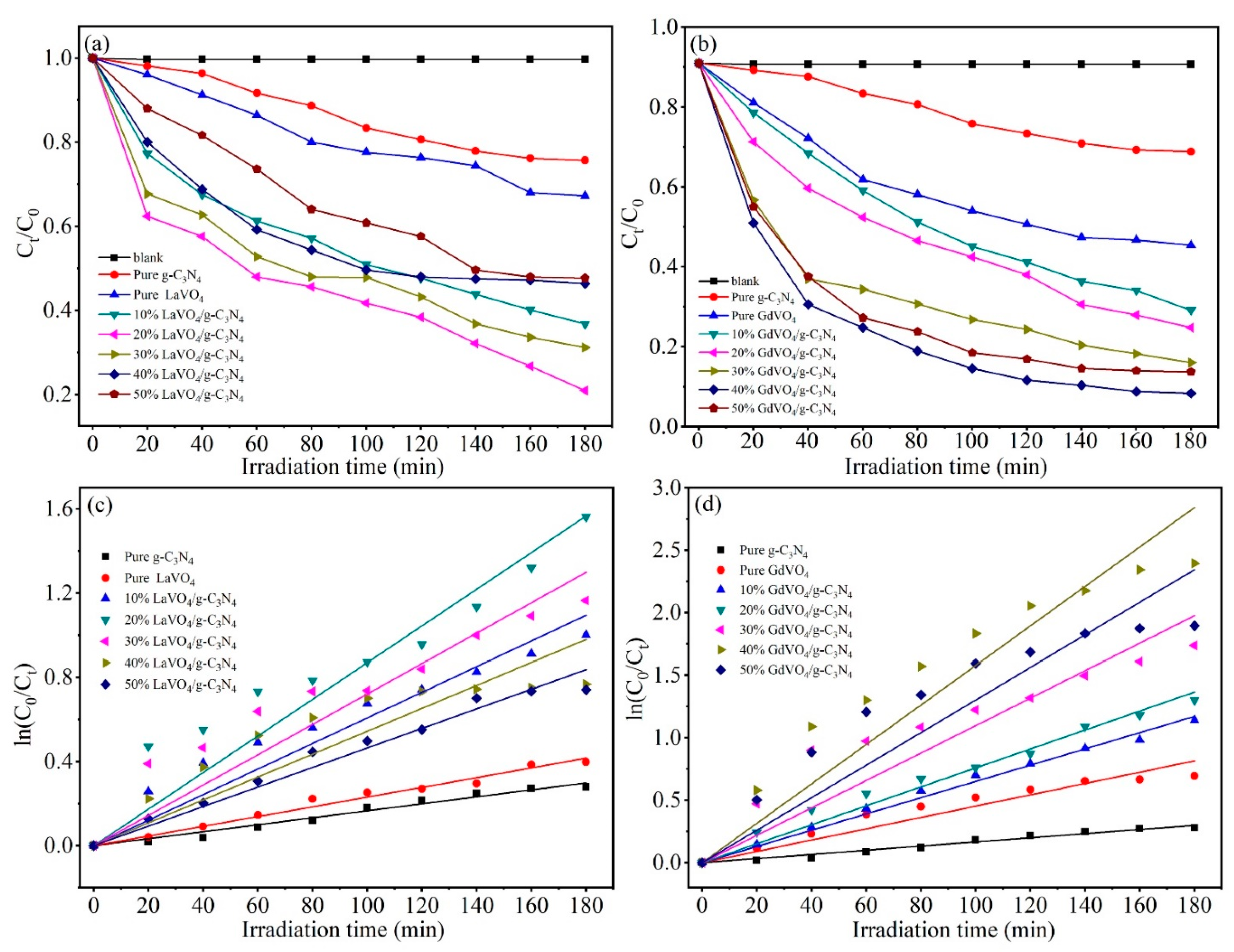 Crystals 11 00756 g007 550