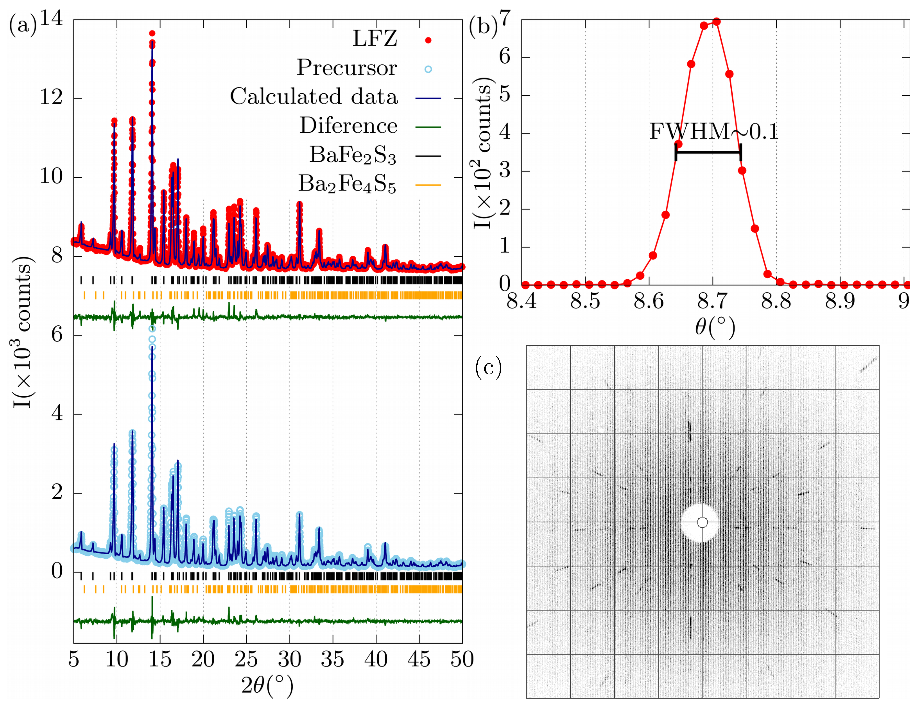 Crystals 11 00758 g005 550