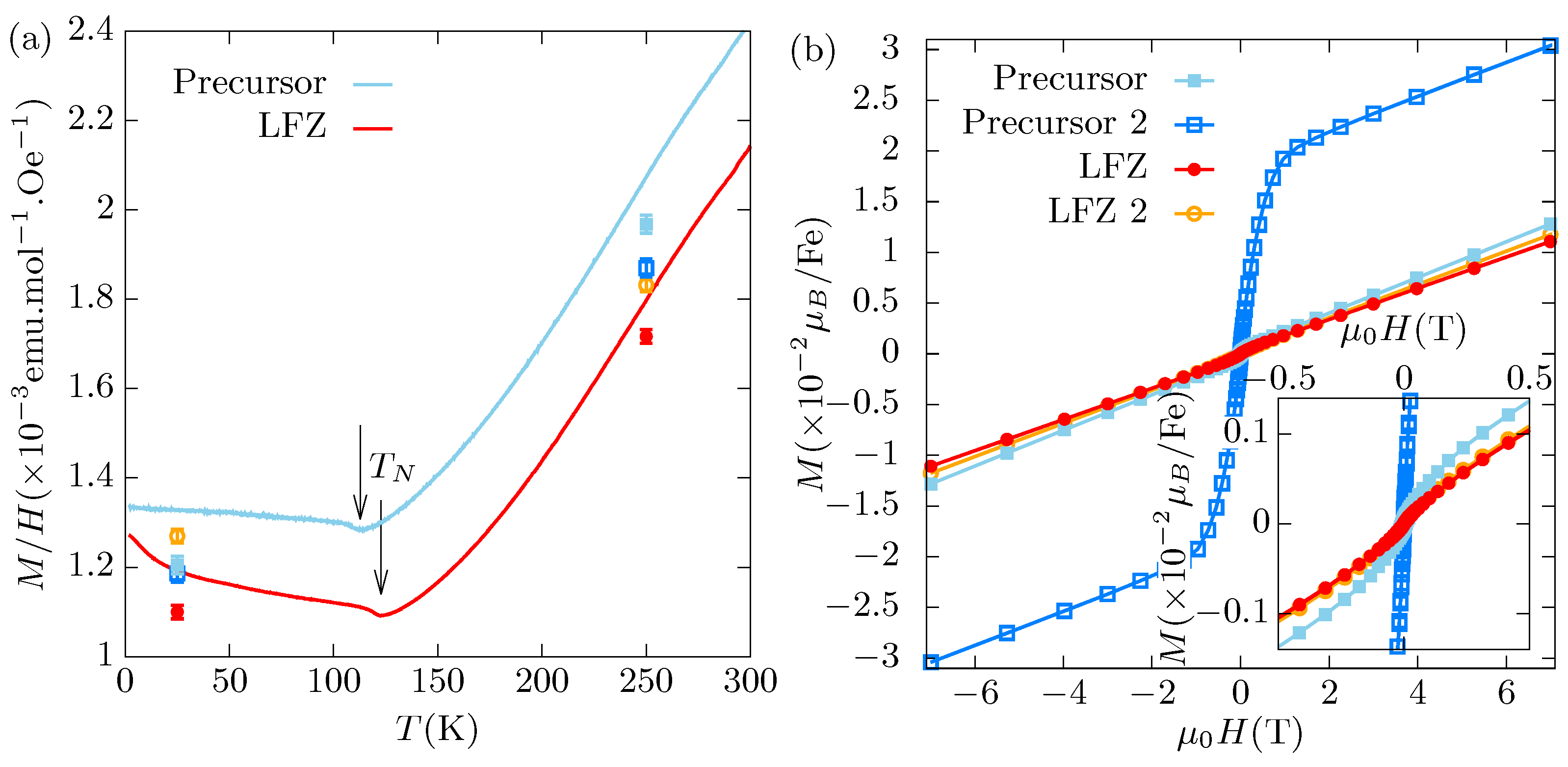 Crystals 11 00758 g006 550
