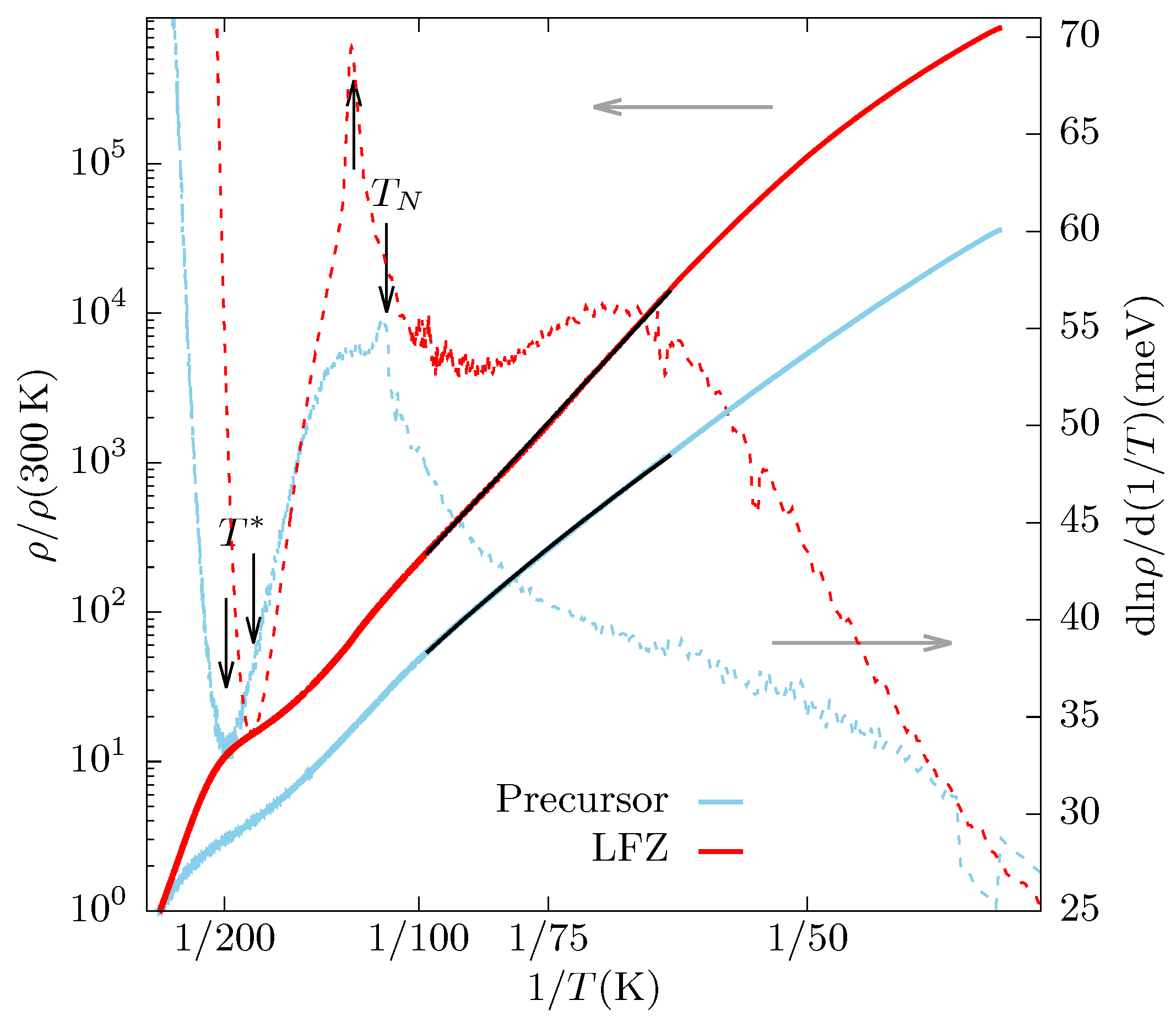 Crystals 11 00758 g007 550
