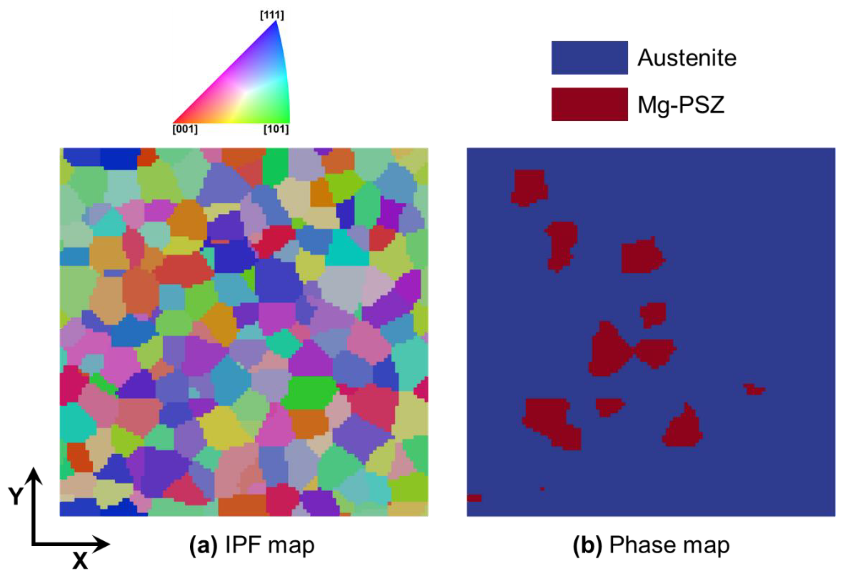 Crystals 11 00759 g001