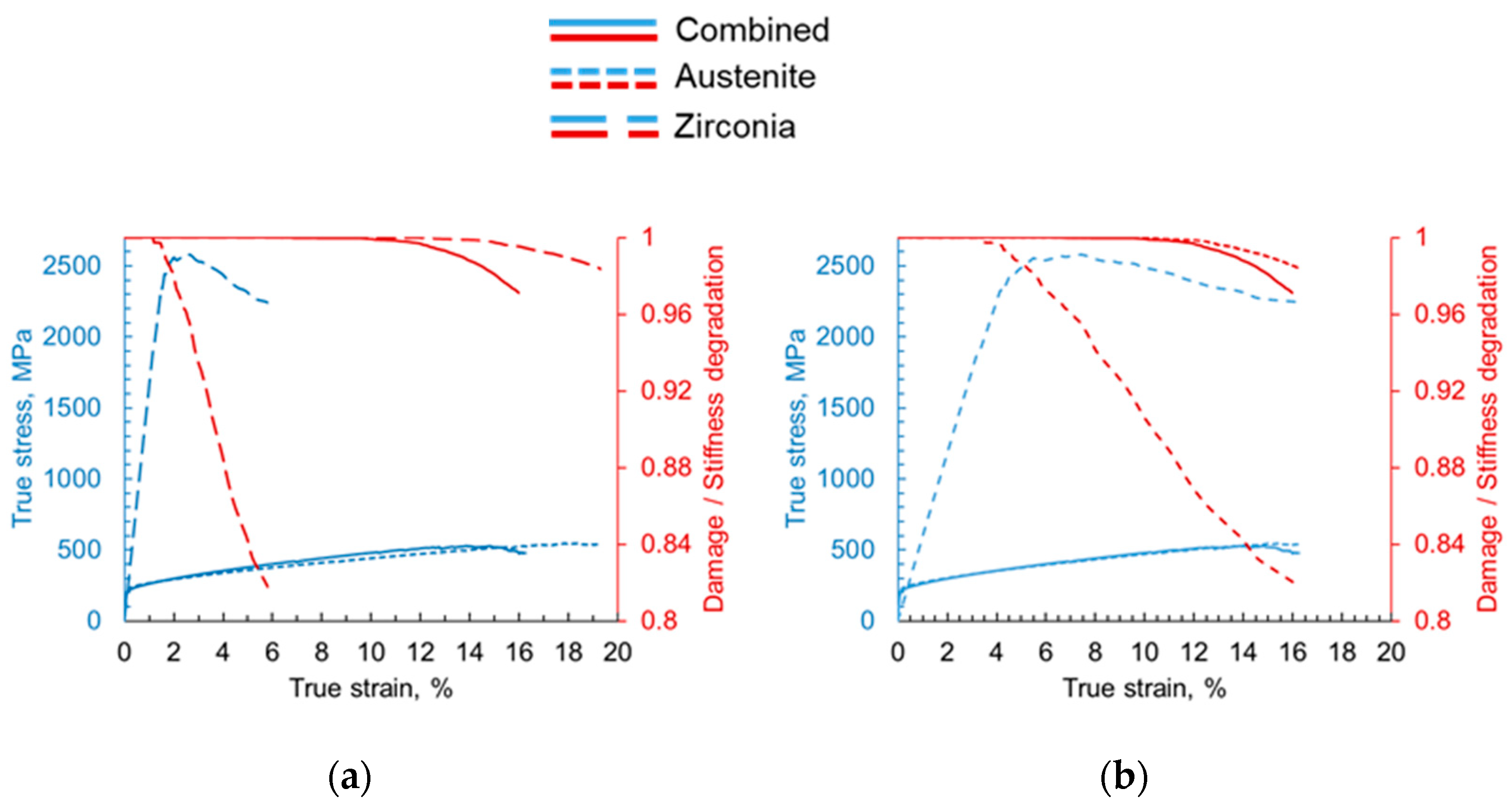 Crystals 11 00759 g002