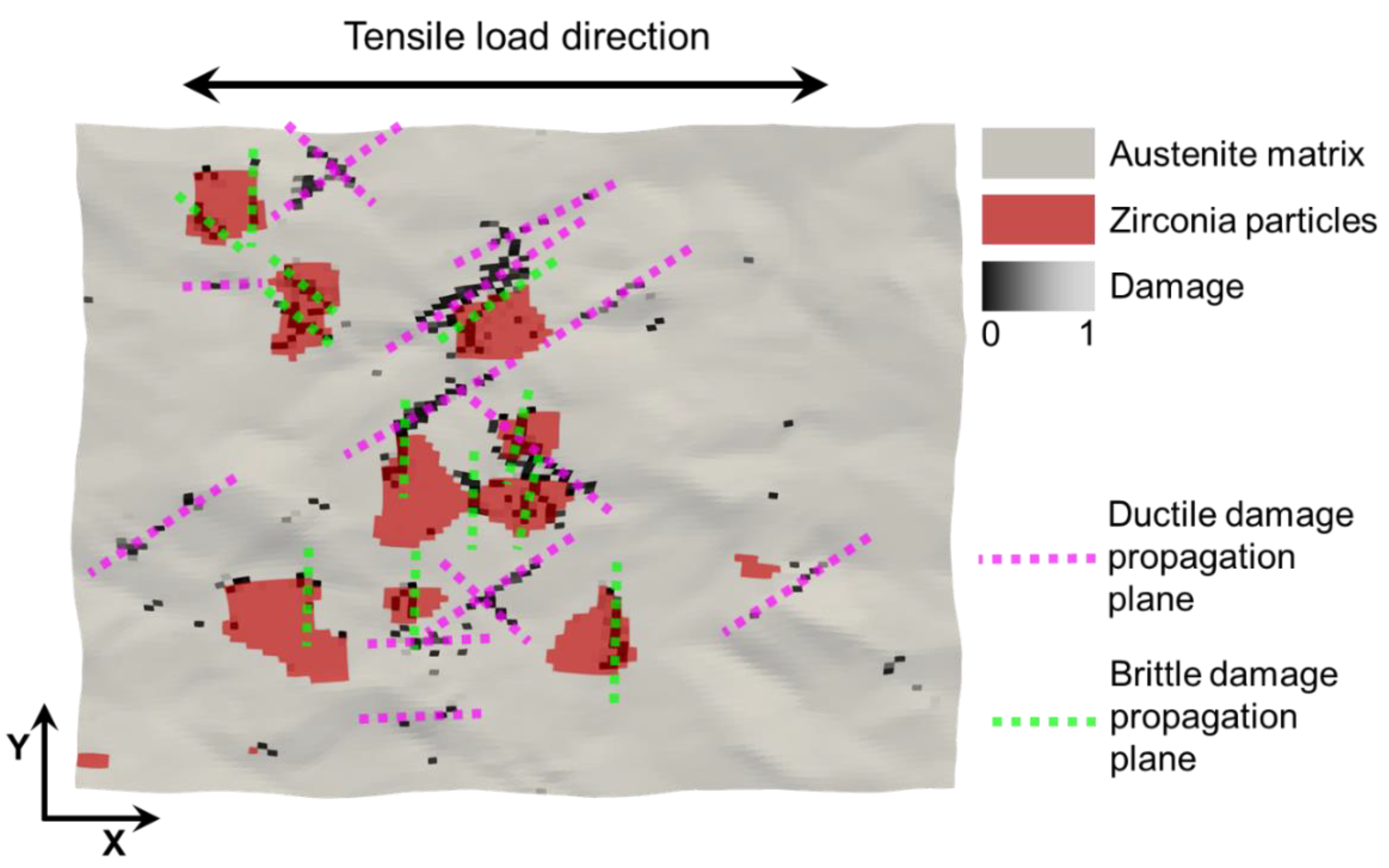 Crystals 11 00759 g005