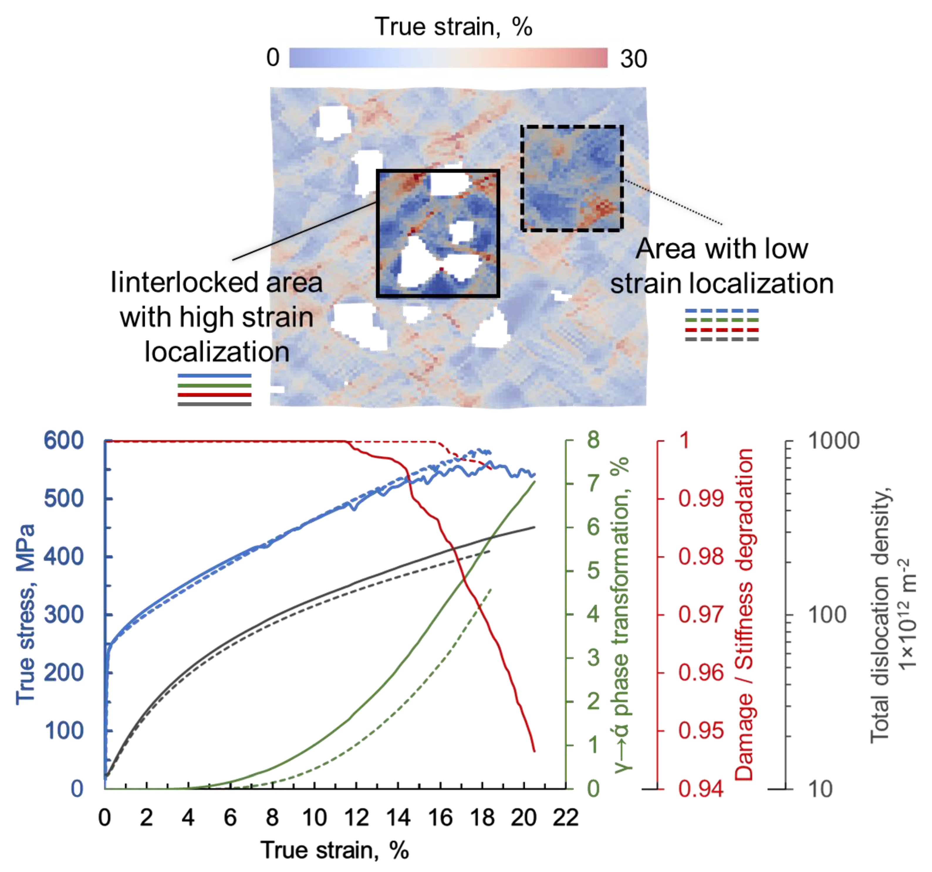Crystals 11 00759 g007