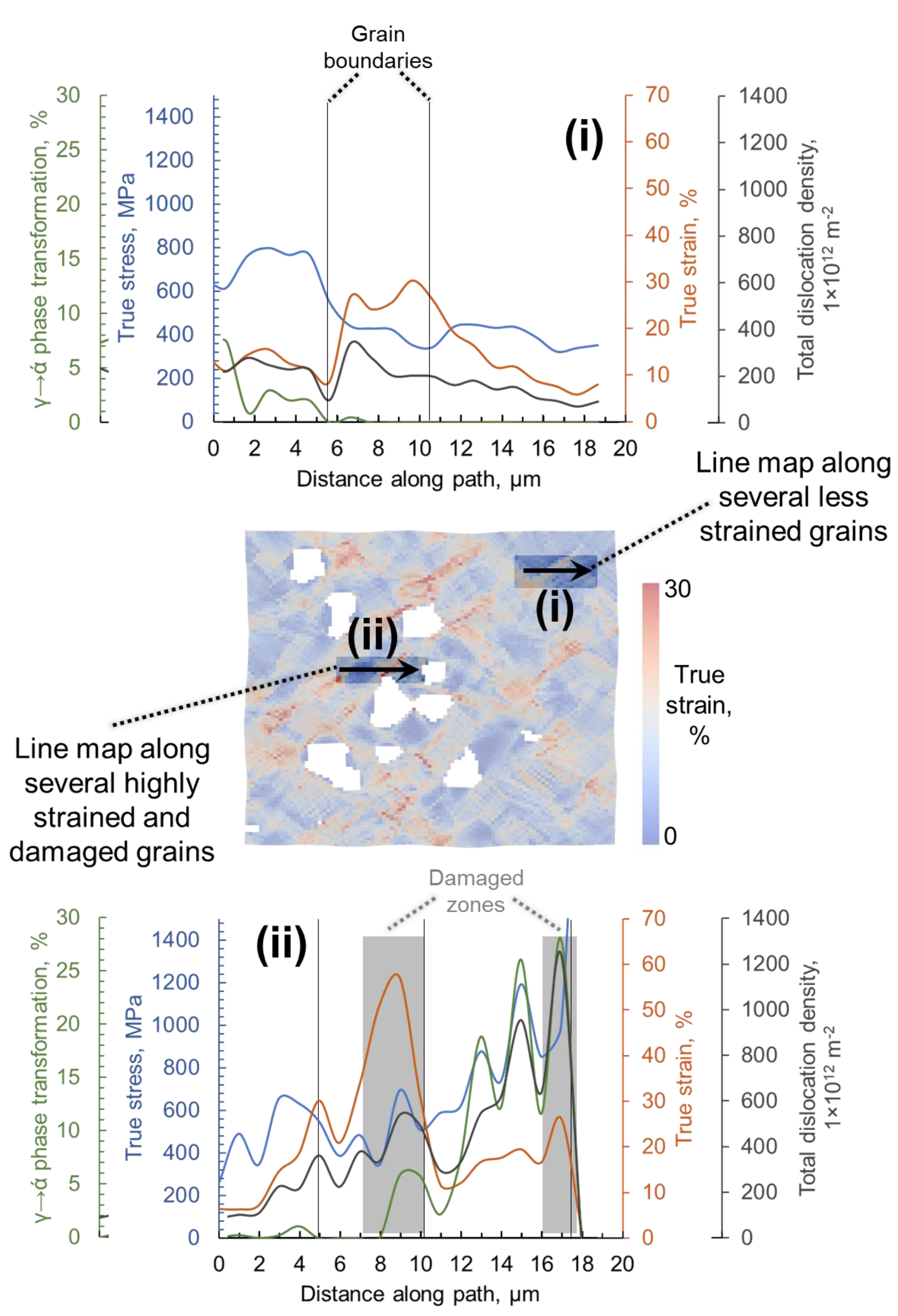 Crystals 11 00759 g008