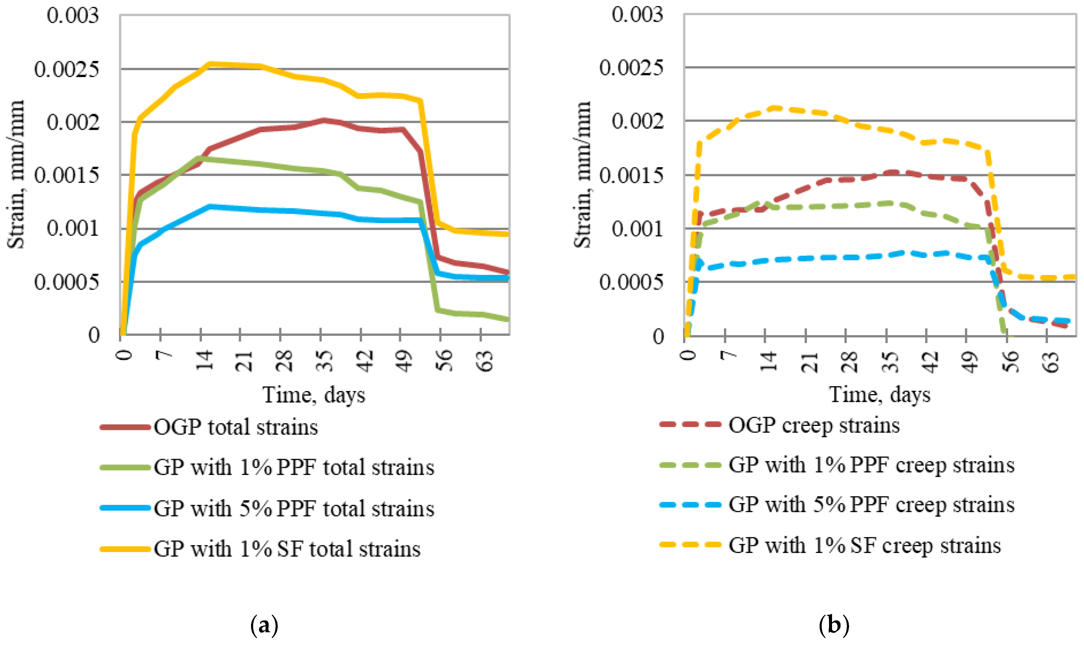 Crystals 11 00760 g006 Crystals 11 00760 g006