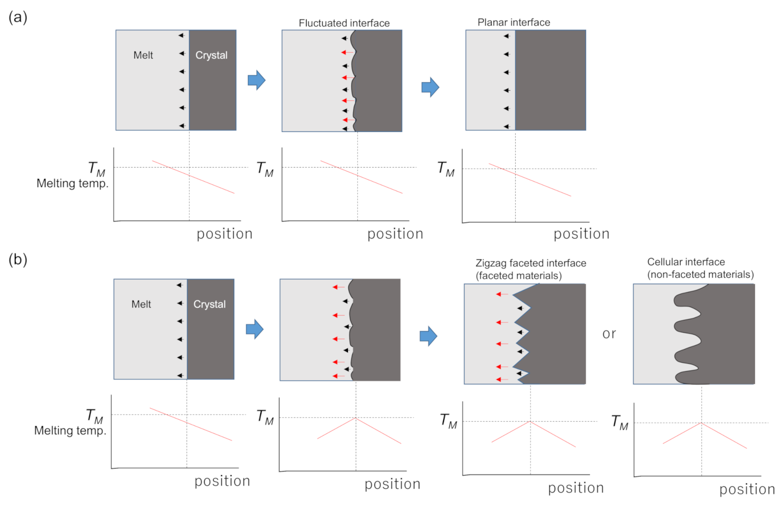 Crystals 11 00761 g005