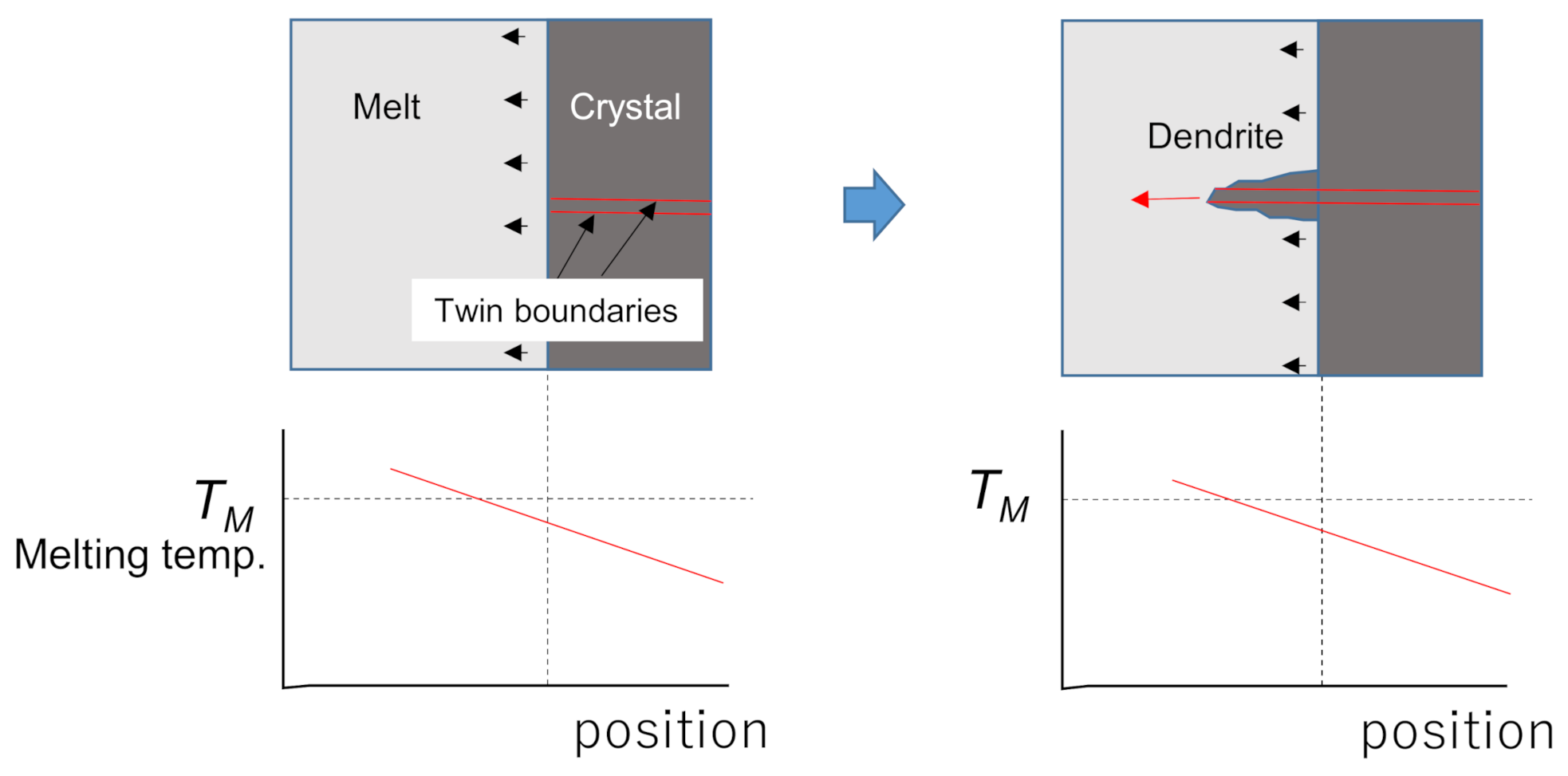 Crystals 11 00761 g007