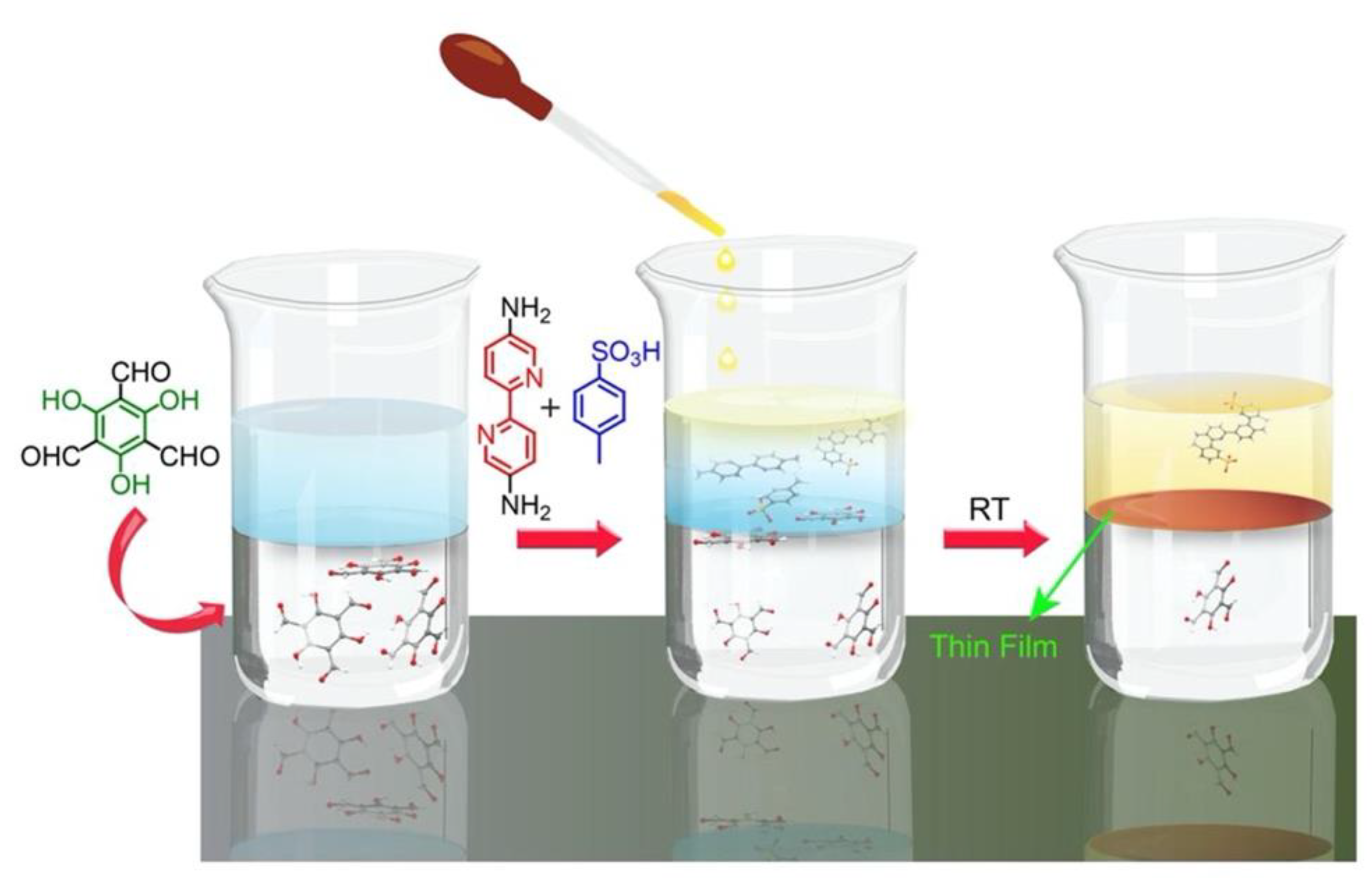 Crystals 11 00762 g004 550