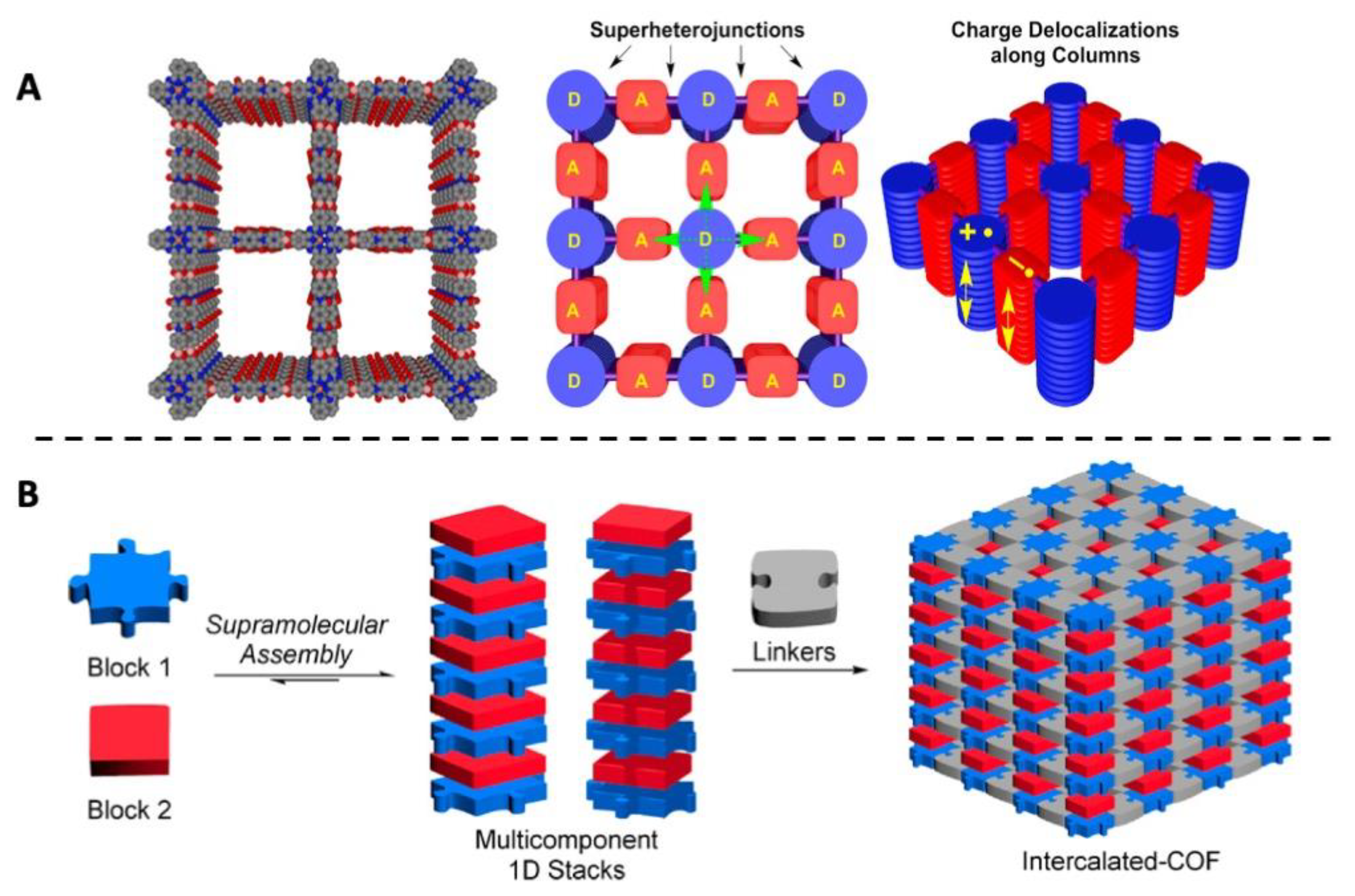 Crystals 11 00762 g006 550