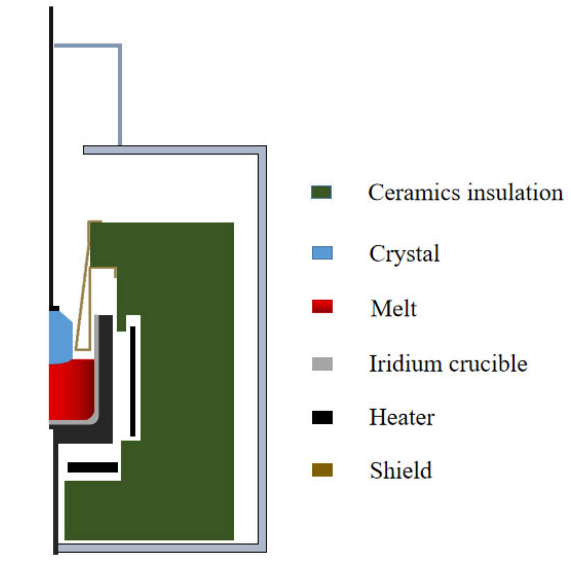 Crystals 11 00763 g001