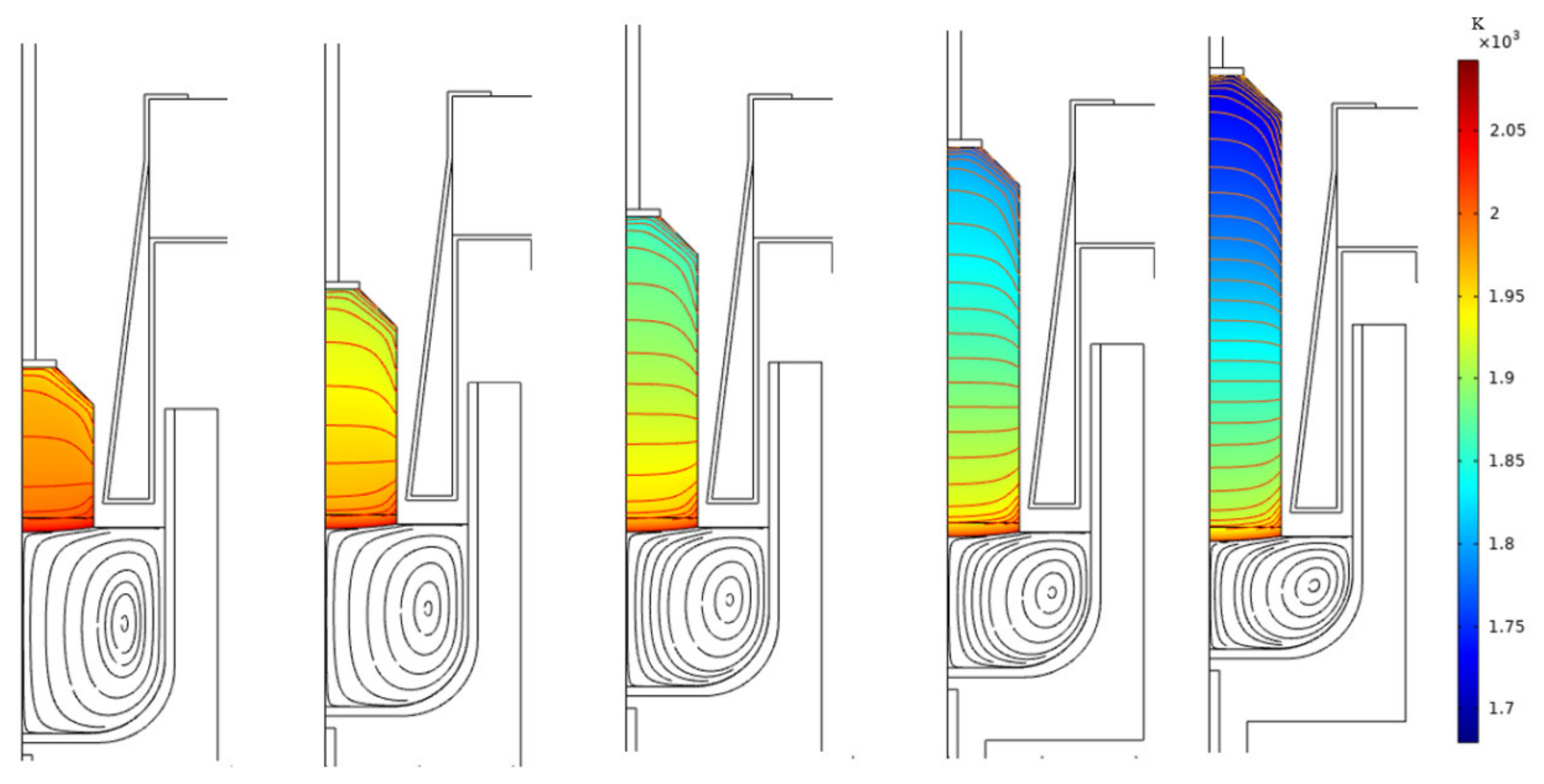 Crystals 11 00763 g004