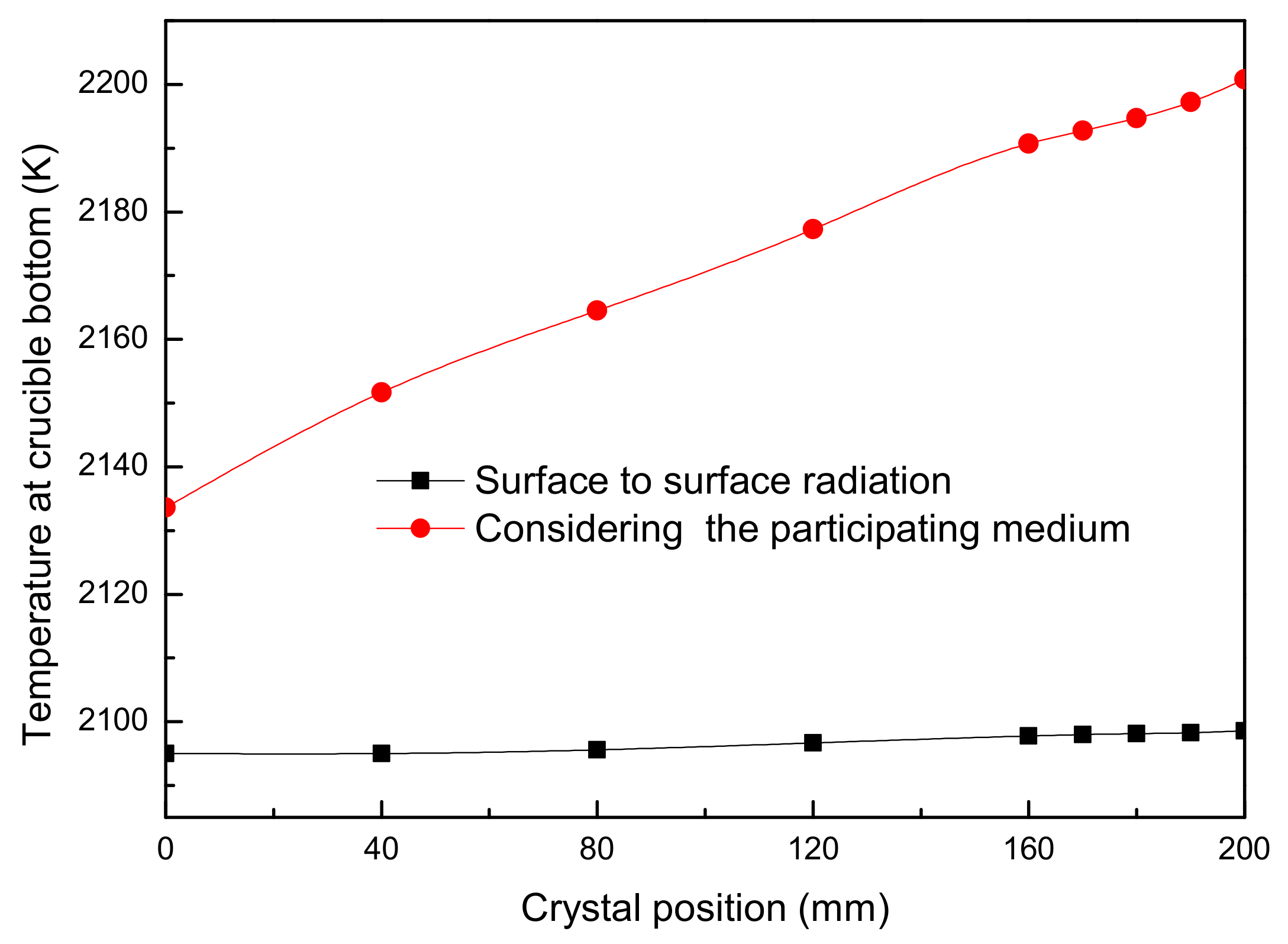 Crystals 11 00763 g006