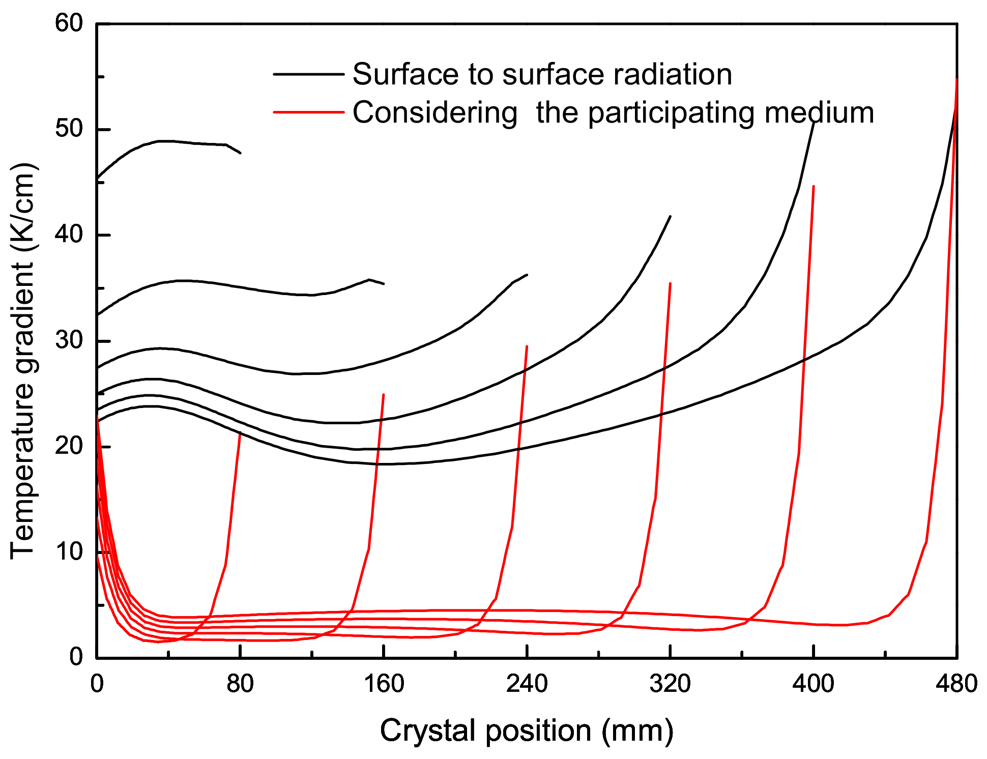 Crystals 11 00763 g008