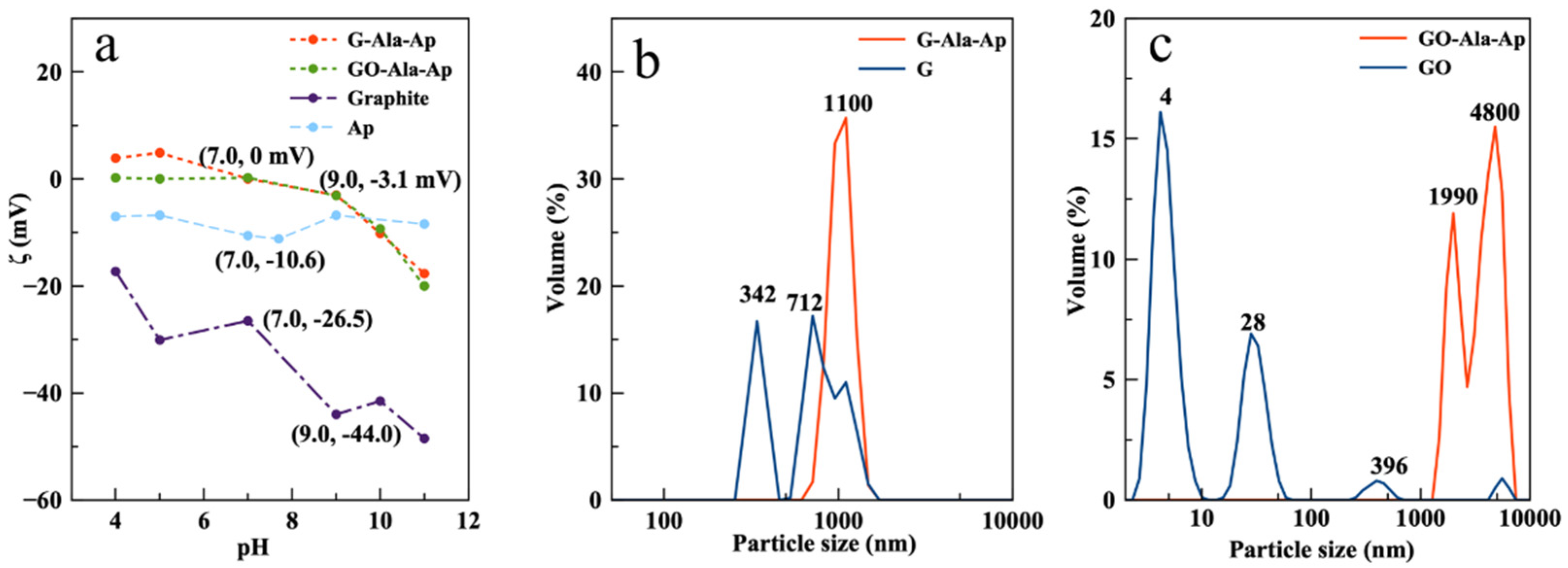 Crystals 11 00767 g005
