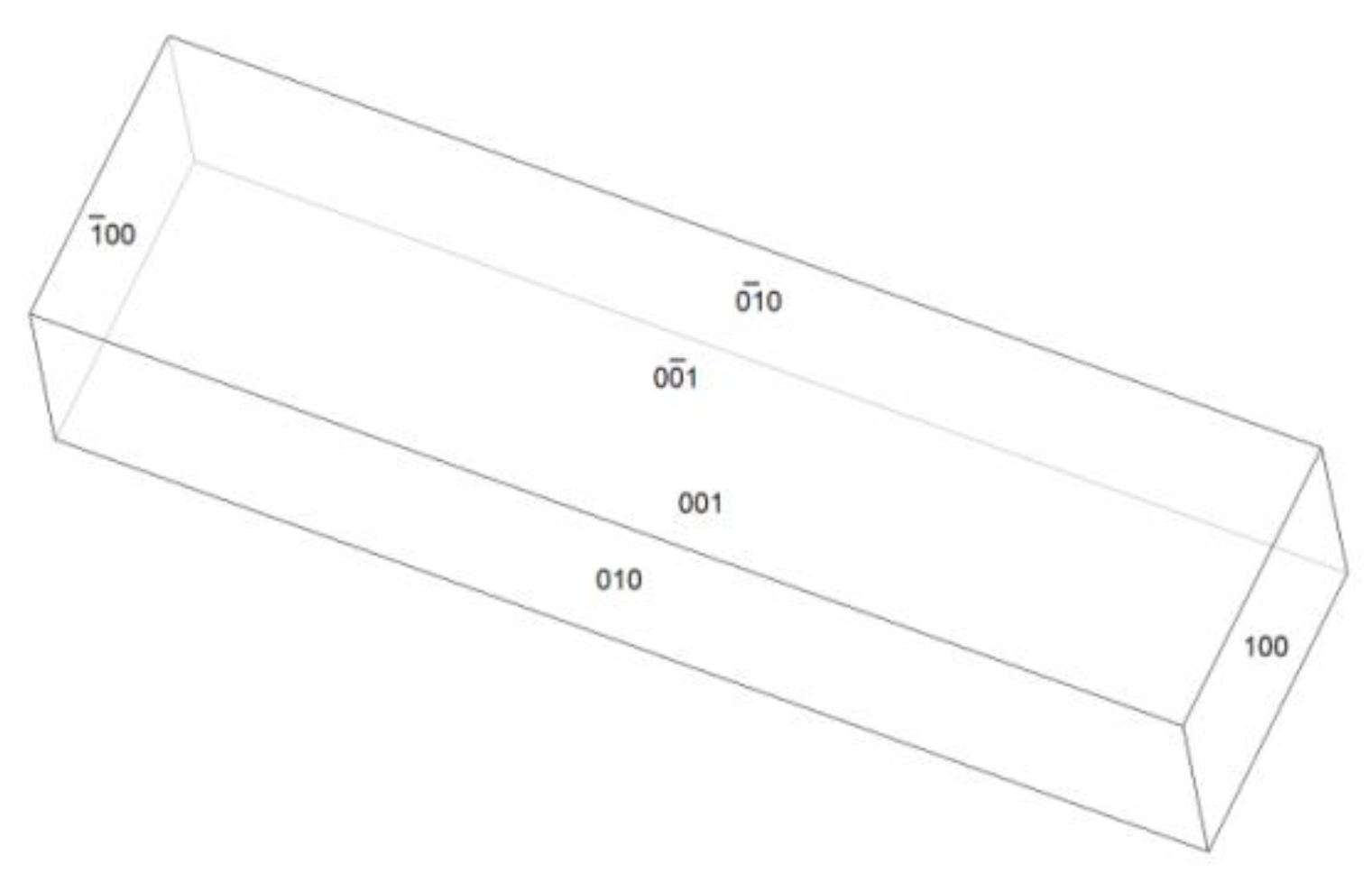 Crystals 11 00768 g002 550