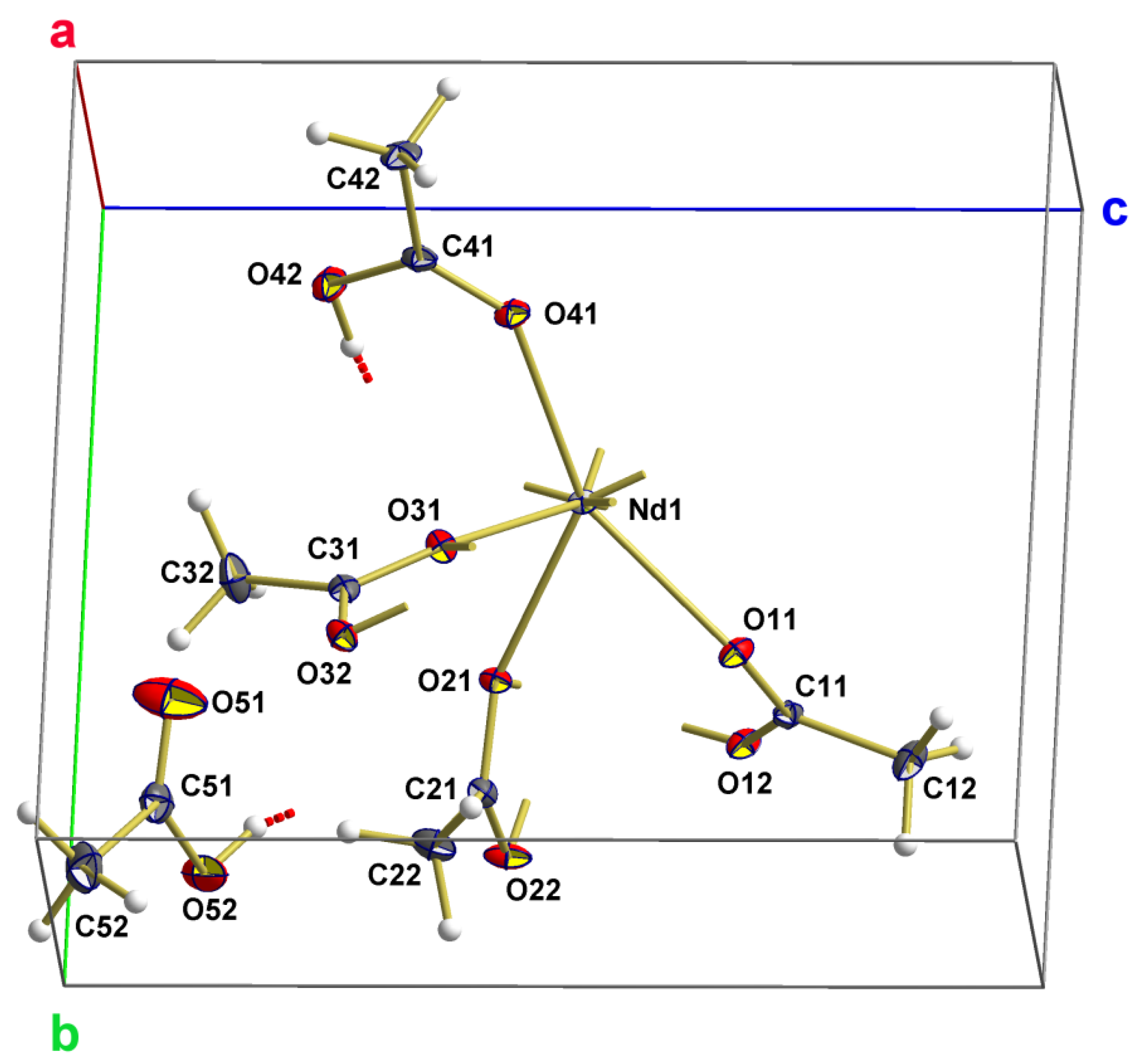 Crystals 11 00768 g003 550