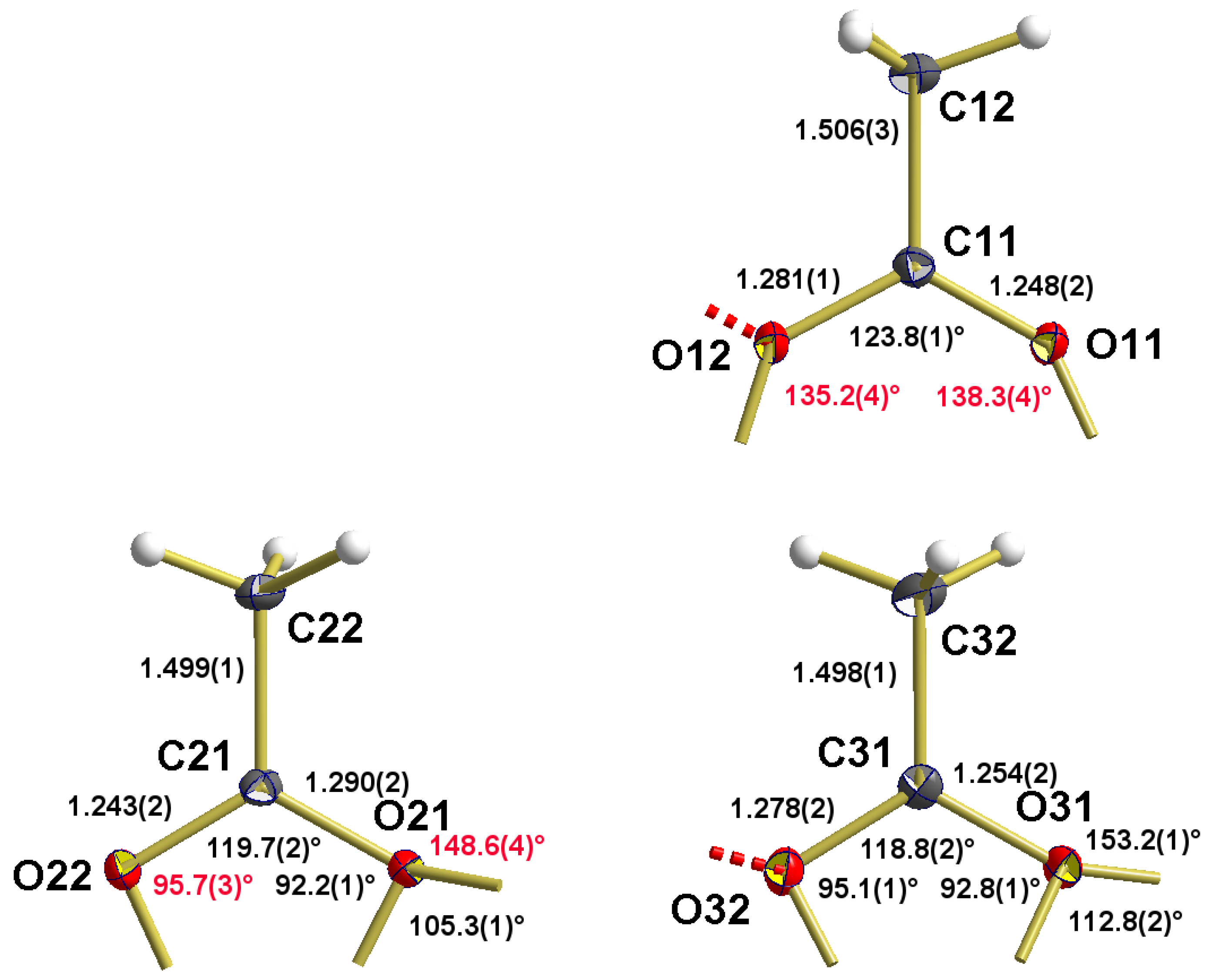 Crystals 11 00768 g006 550