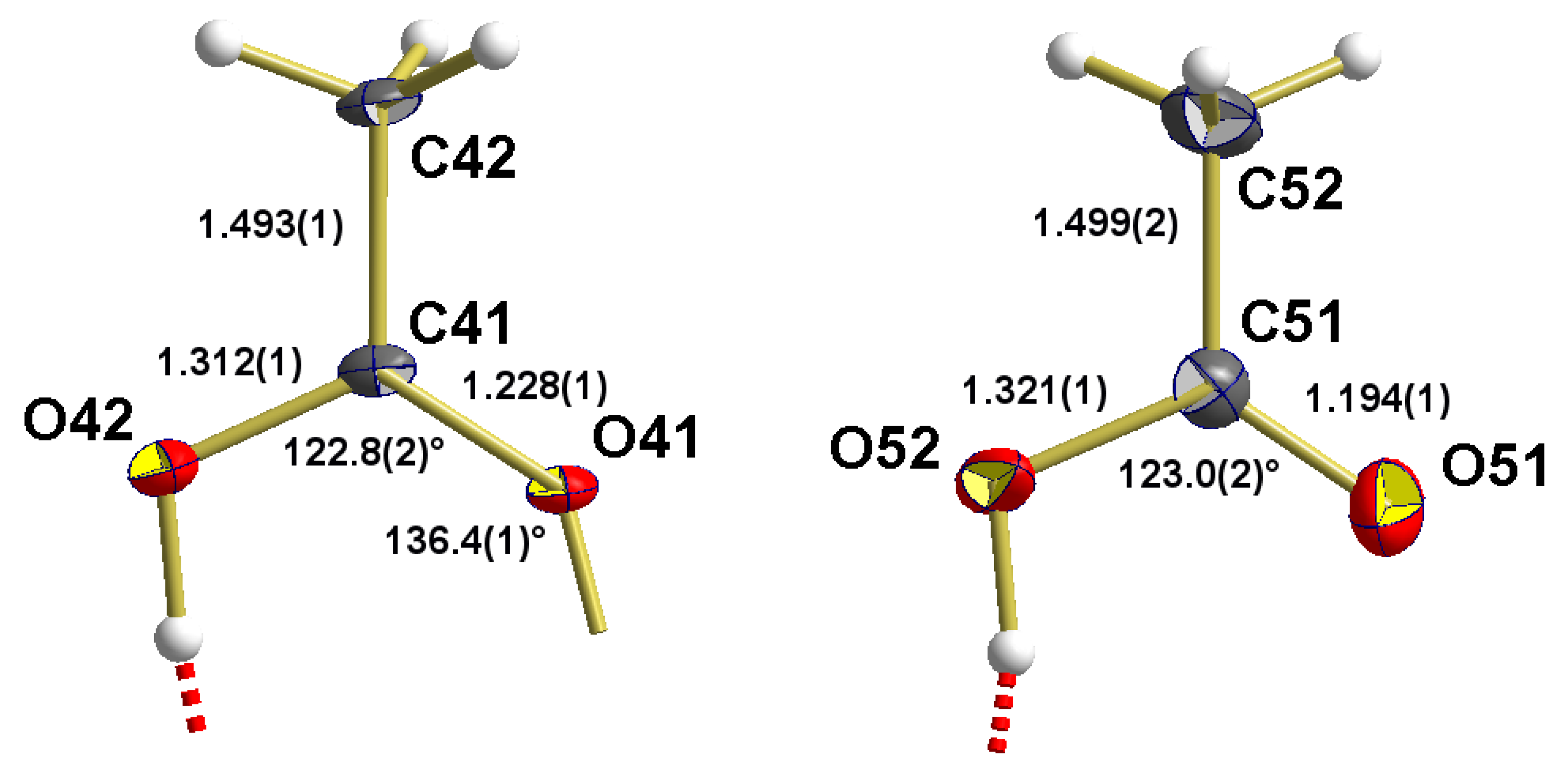 Crystals 11 00768 g007 550