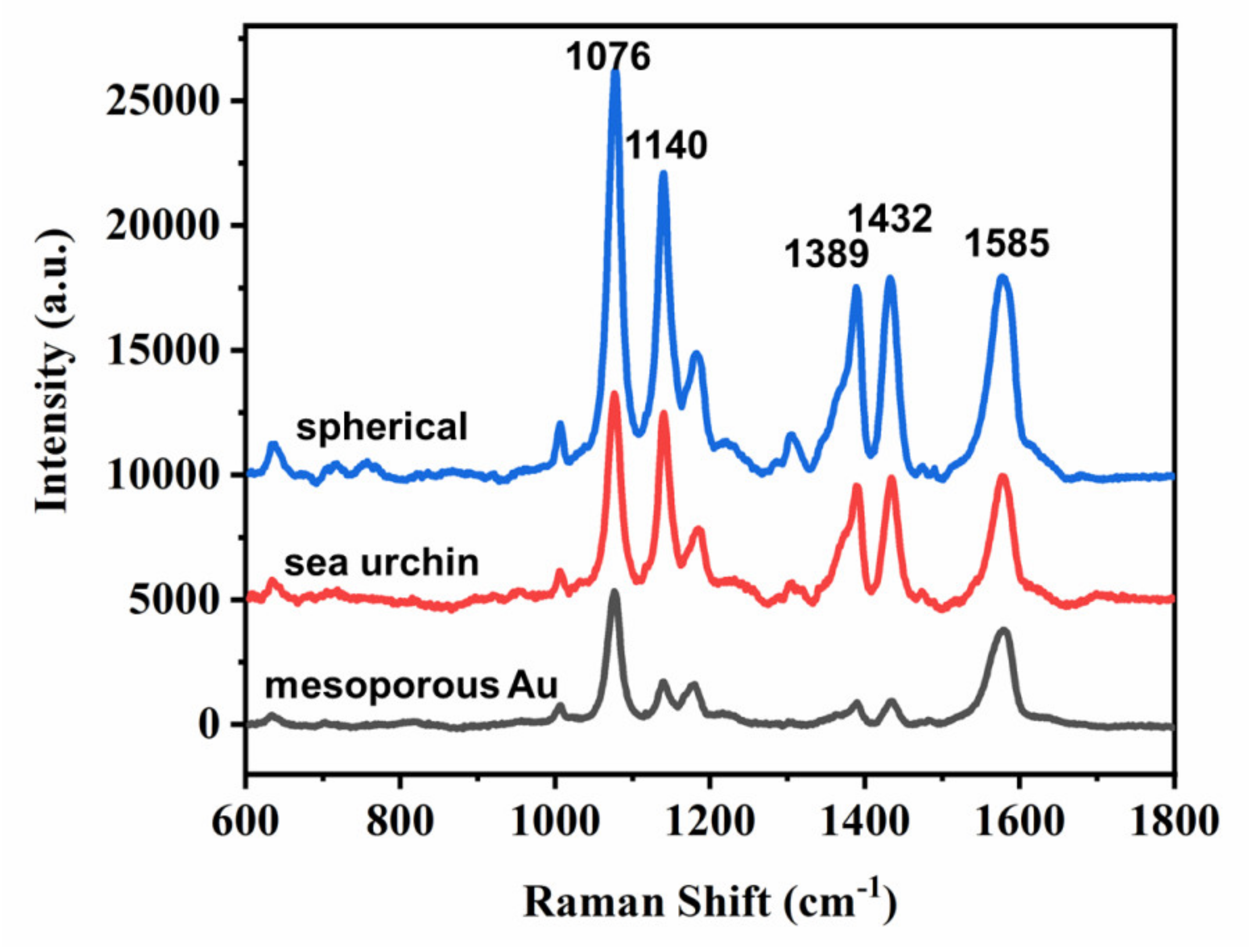 Crystals 11 00769 g004 550