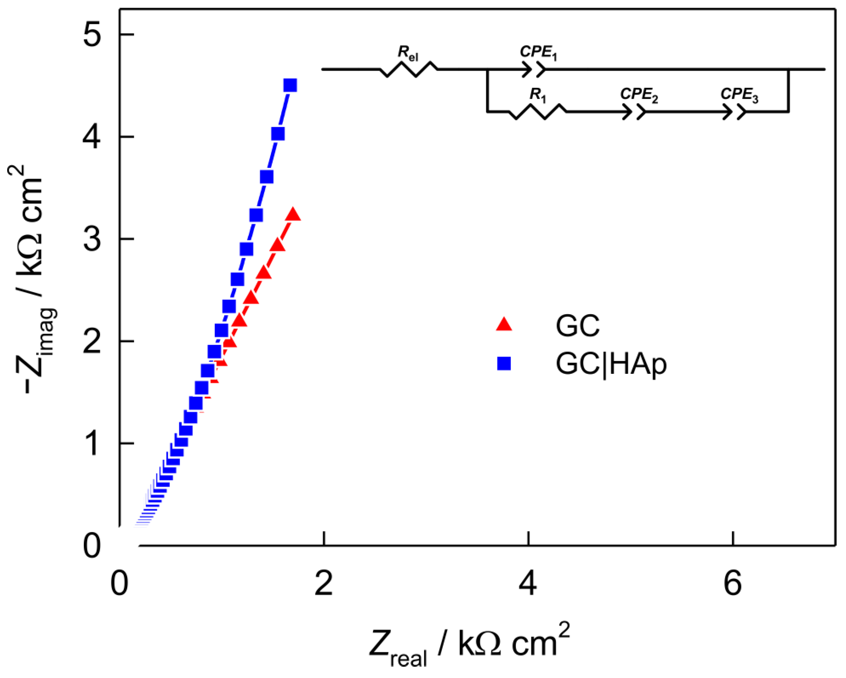 Crystals 11 00772 g004