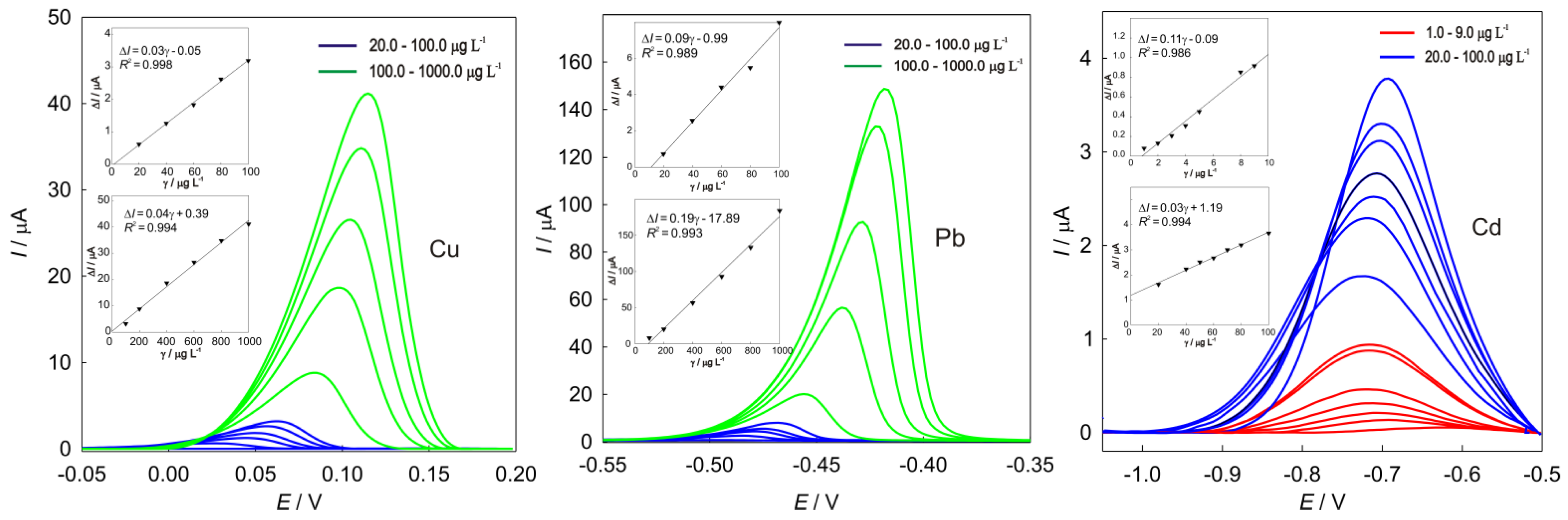 Crystals 11 00772 g006