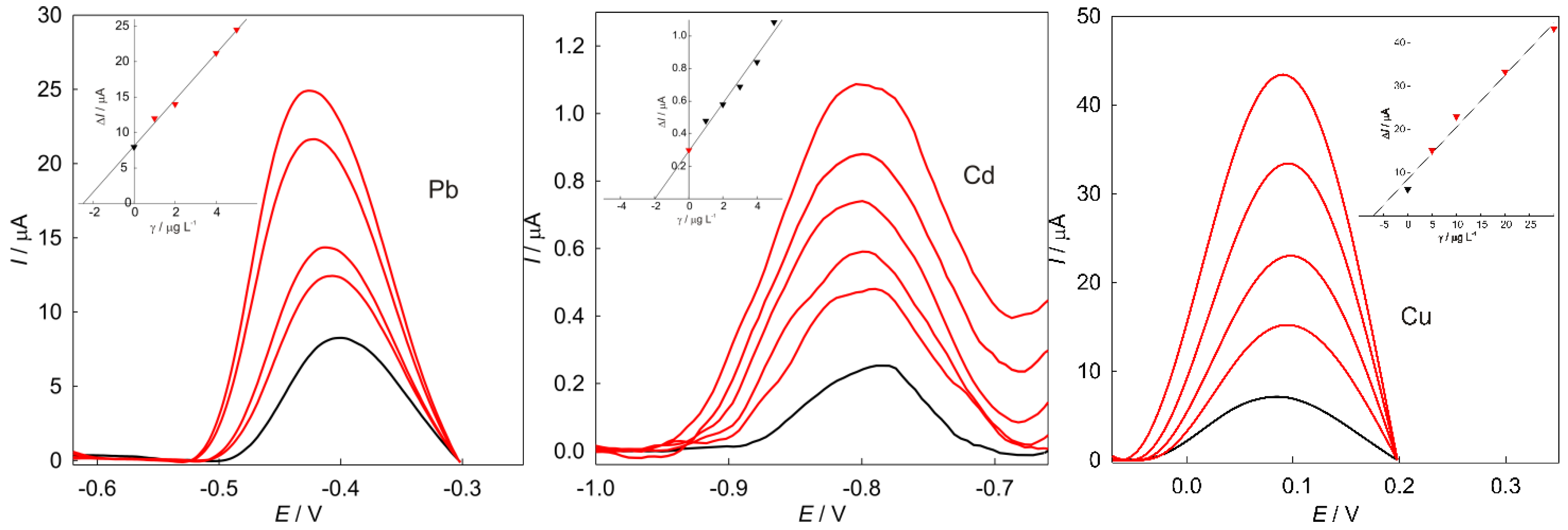 Crystals 11 00772 g007