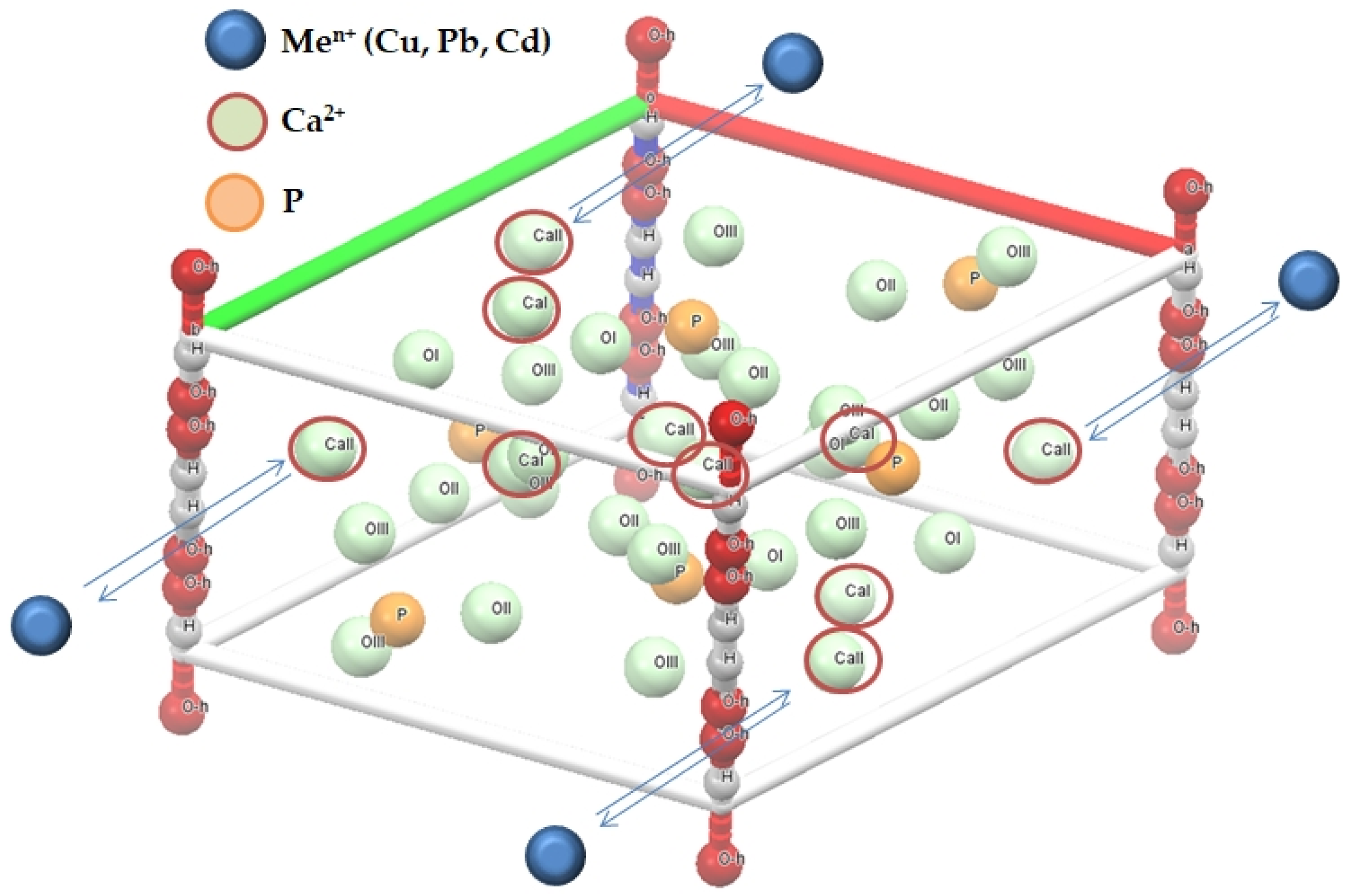 Crystals 11 00772 sch002