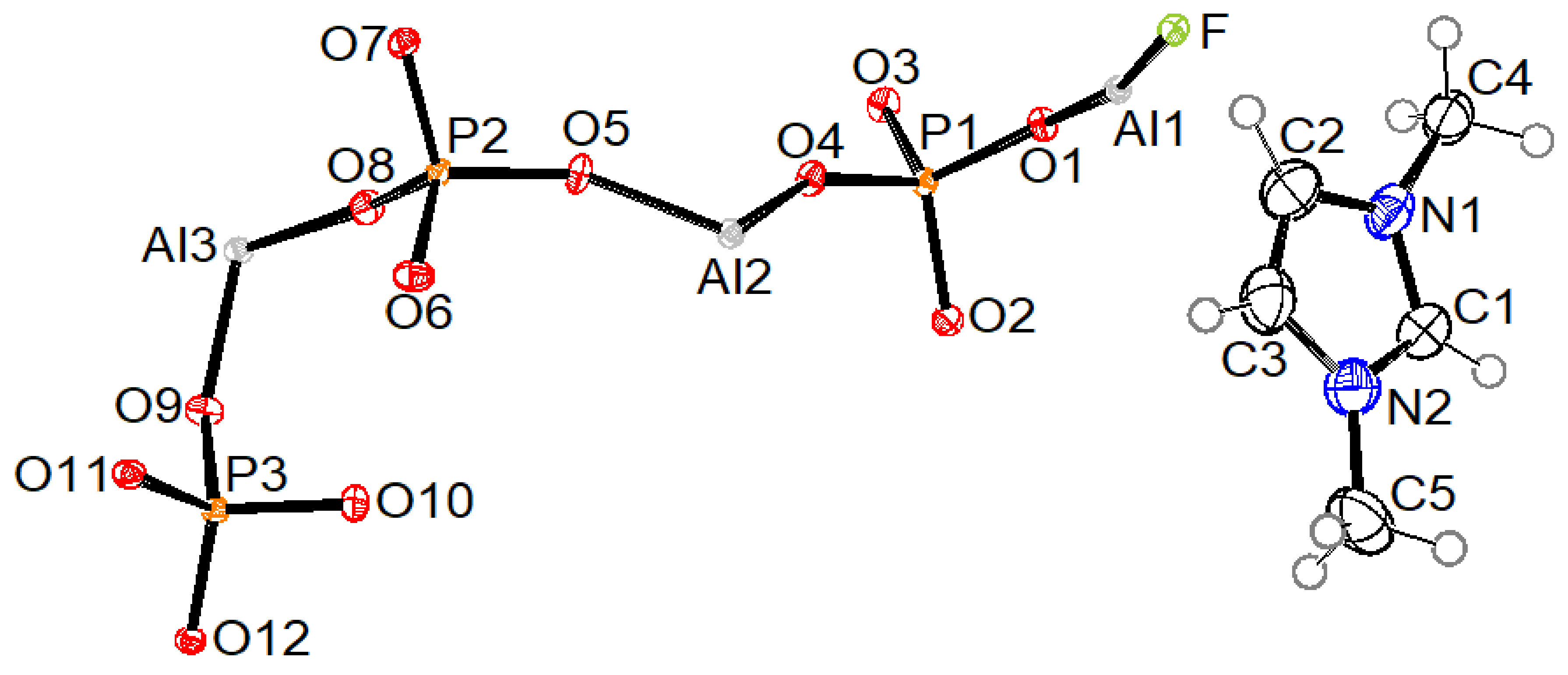 Crystals 11 00773 g003