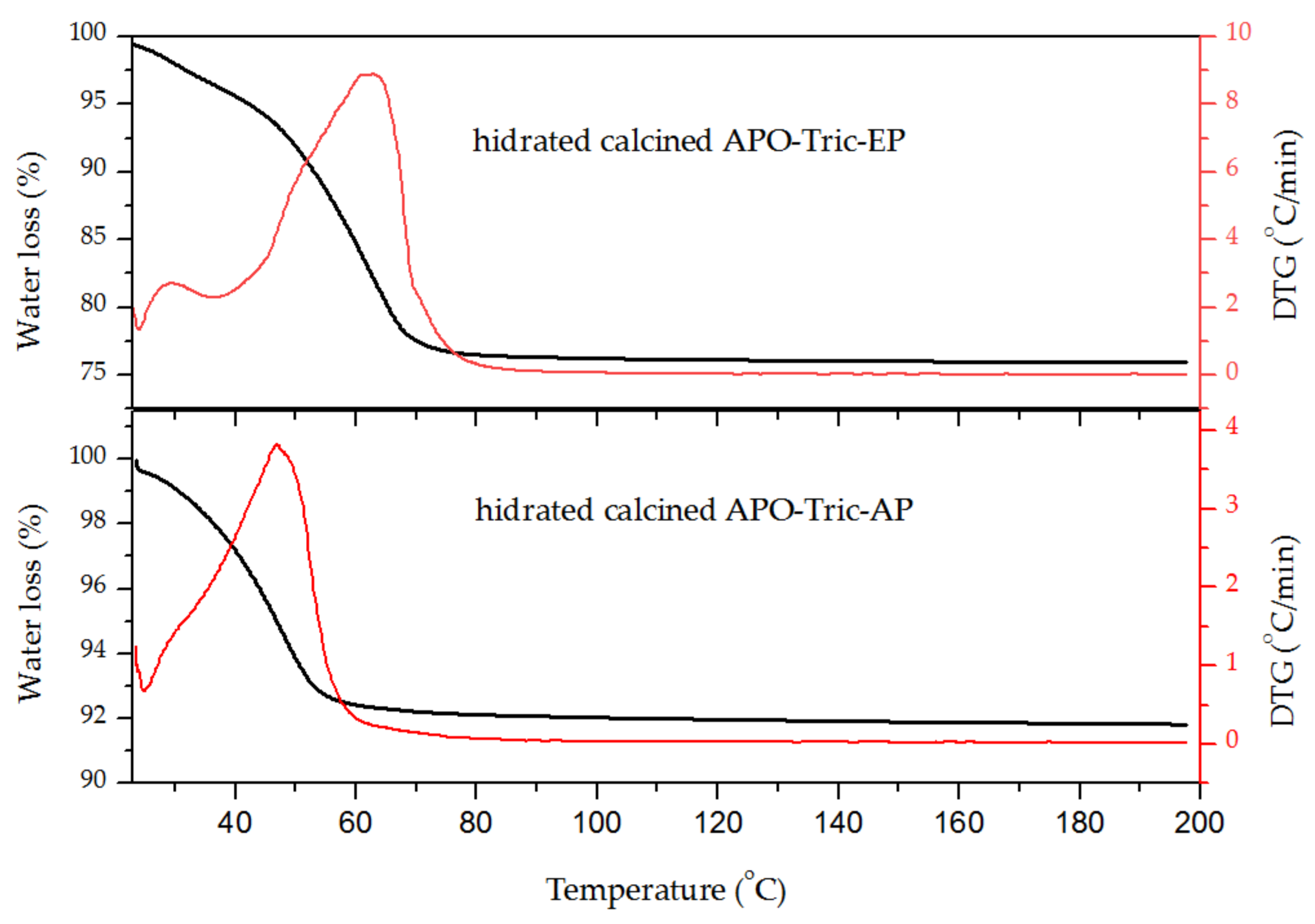 Crystals 11 00773 g008