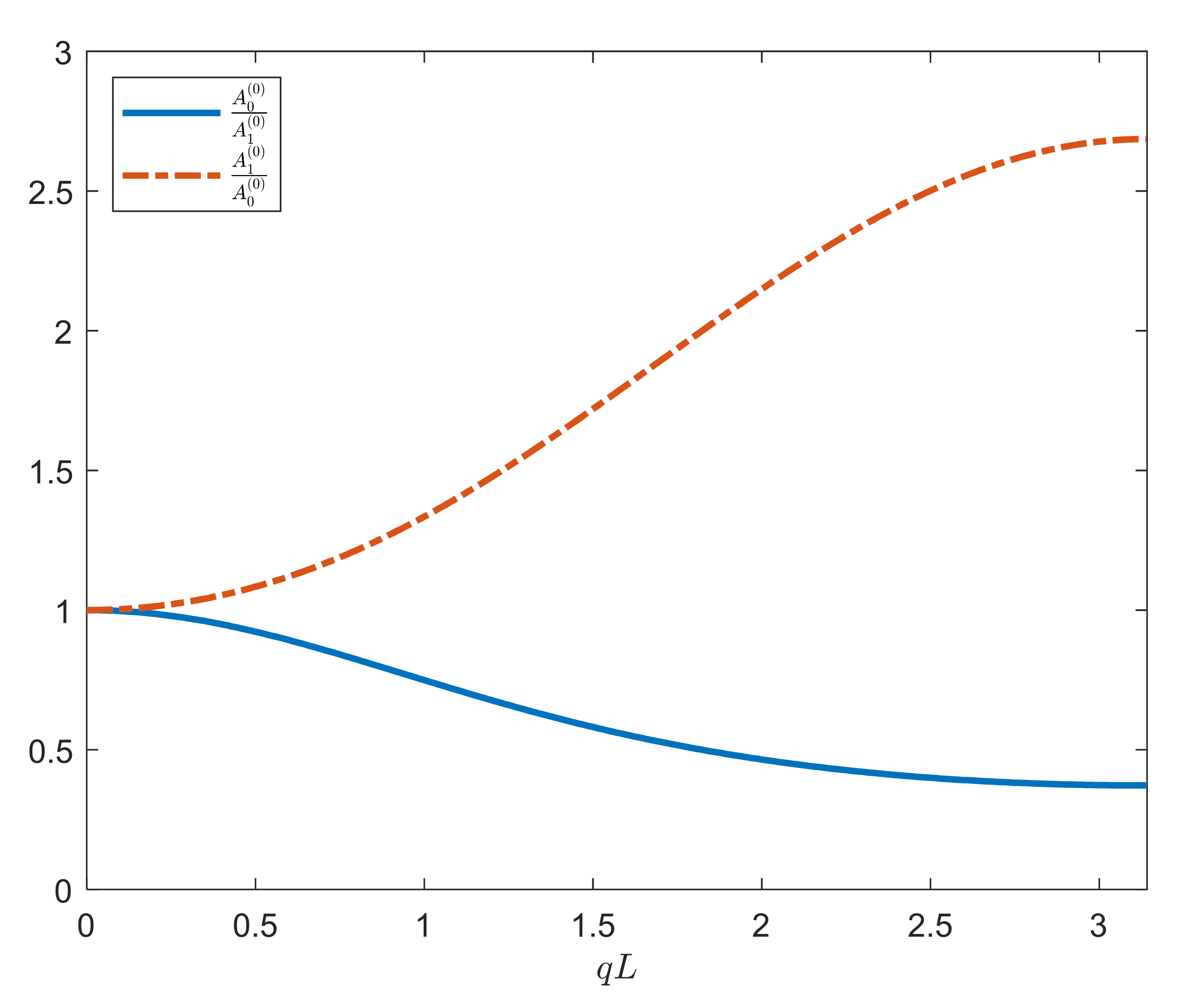 Crystals 11 00774 g003