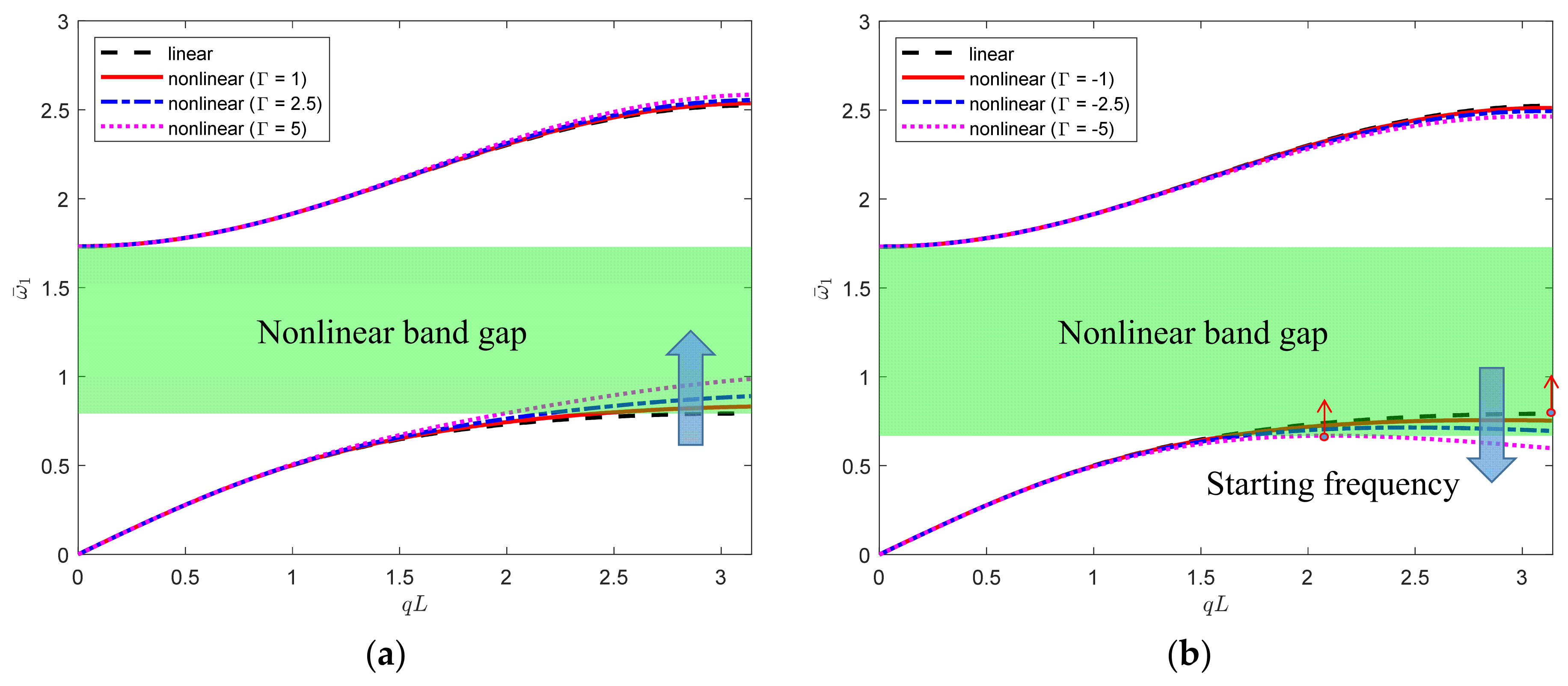 Crystals 11 00774 g004