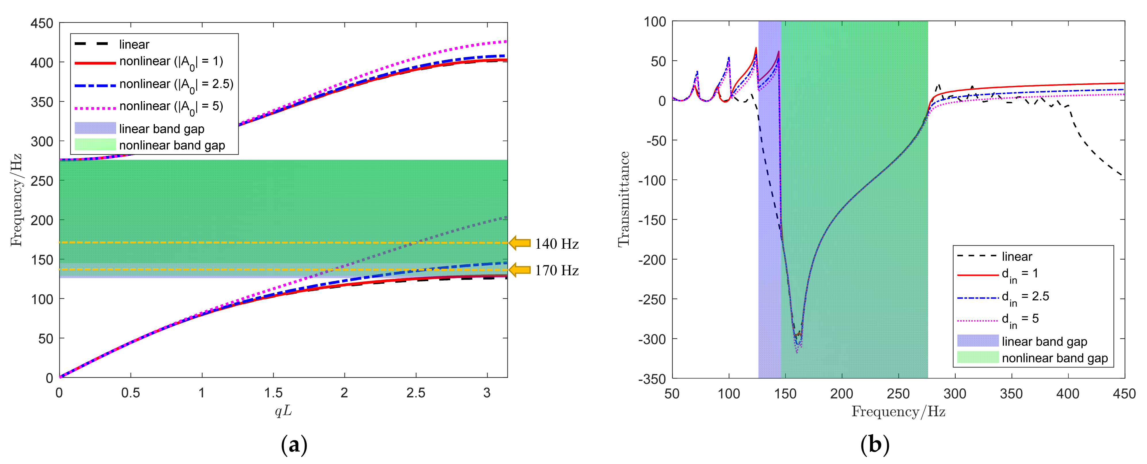 Crystals 11 00774 g009