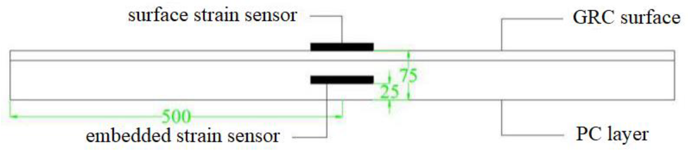 Crystals 11 00775 g007 550