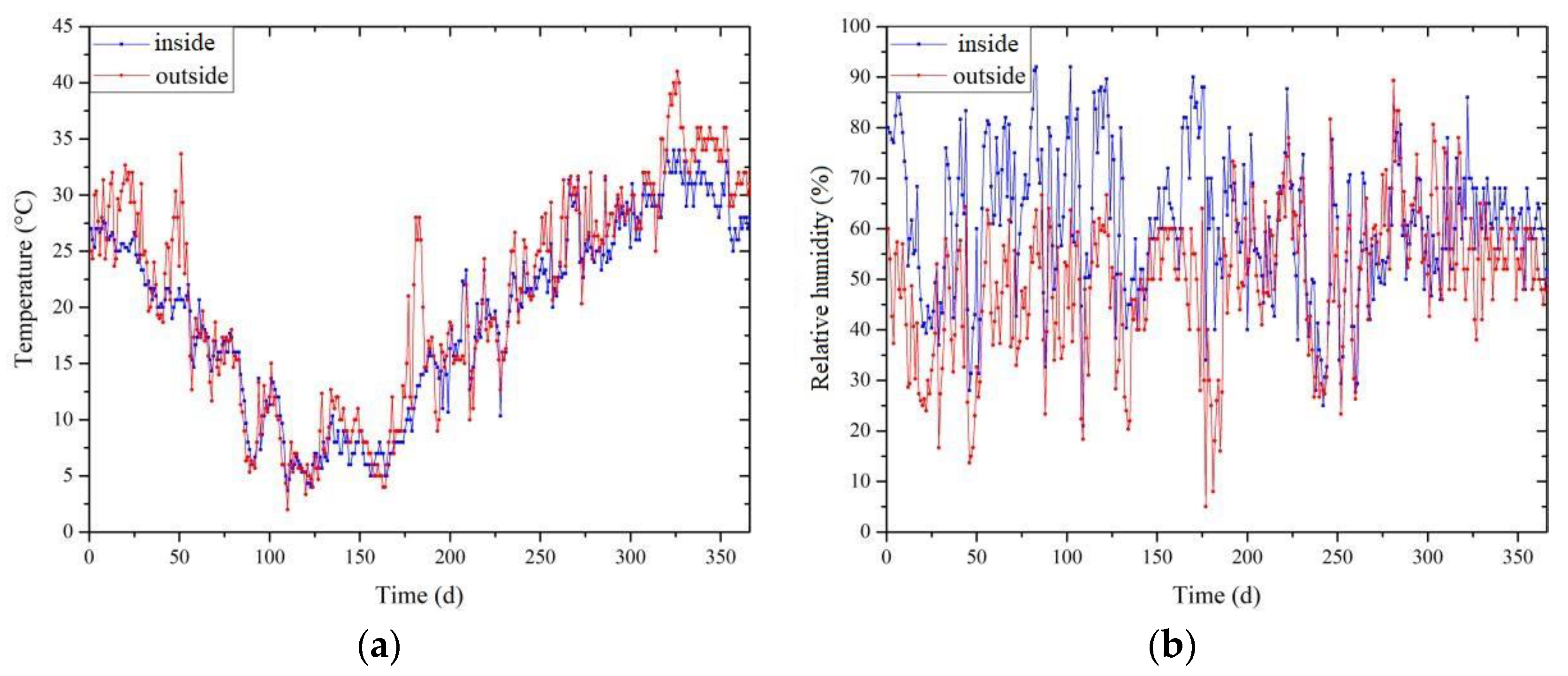 Crystals 11 00775 g008 550